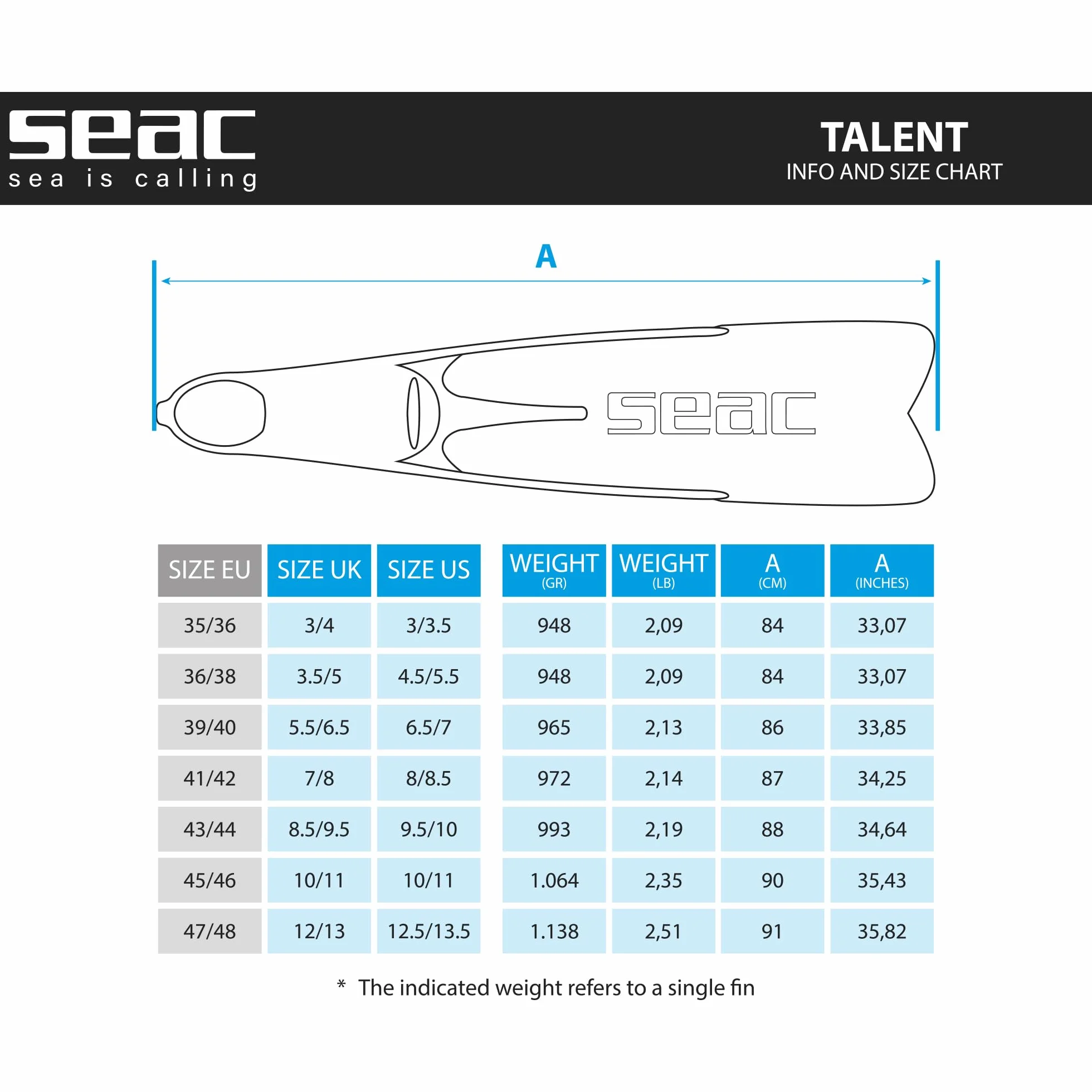SEAC Talent Pinne Medio Lunghe a Scarpetta Chiusa Pesca Subacquea
