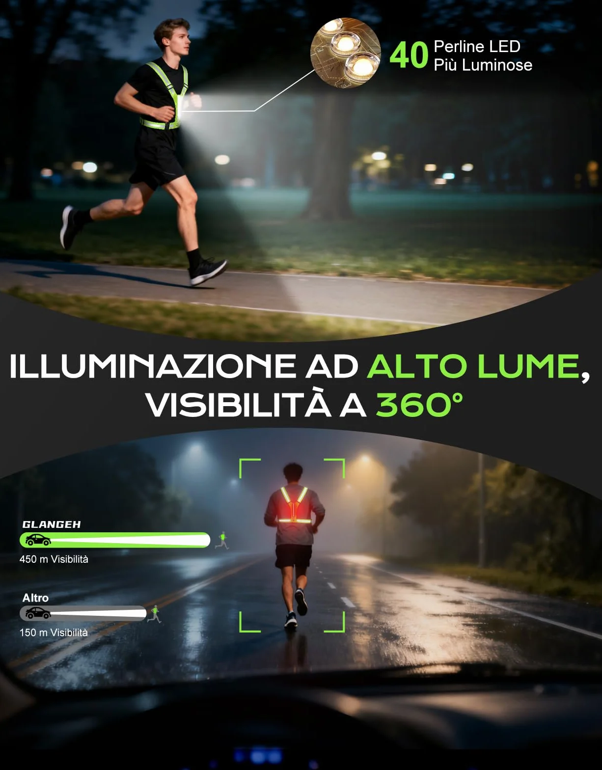 Glangeh Luce Running LED Alta Visibilità 360° Impermeabile Regolabile Torcia Frontale Bretelle Catarifrangenti per Corsa