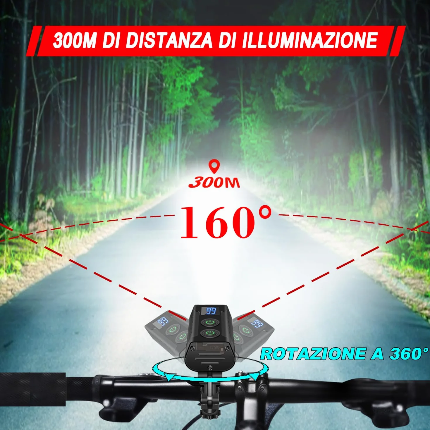 Luci Bicicletta LED 3300 Lumens 5000mAh Ricaricabili con Display LCD Fendinebbia Anteriore e Posteriore