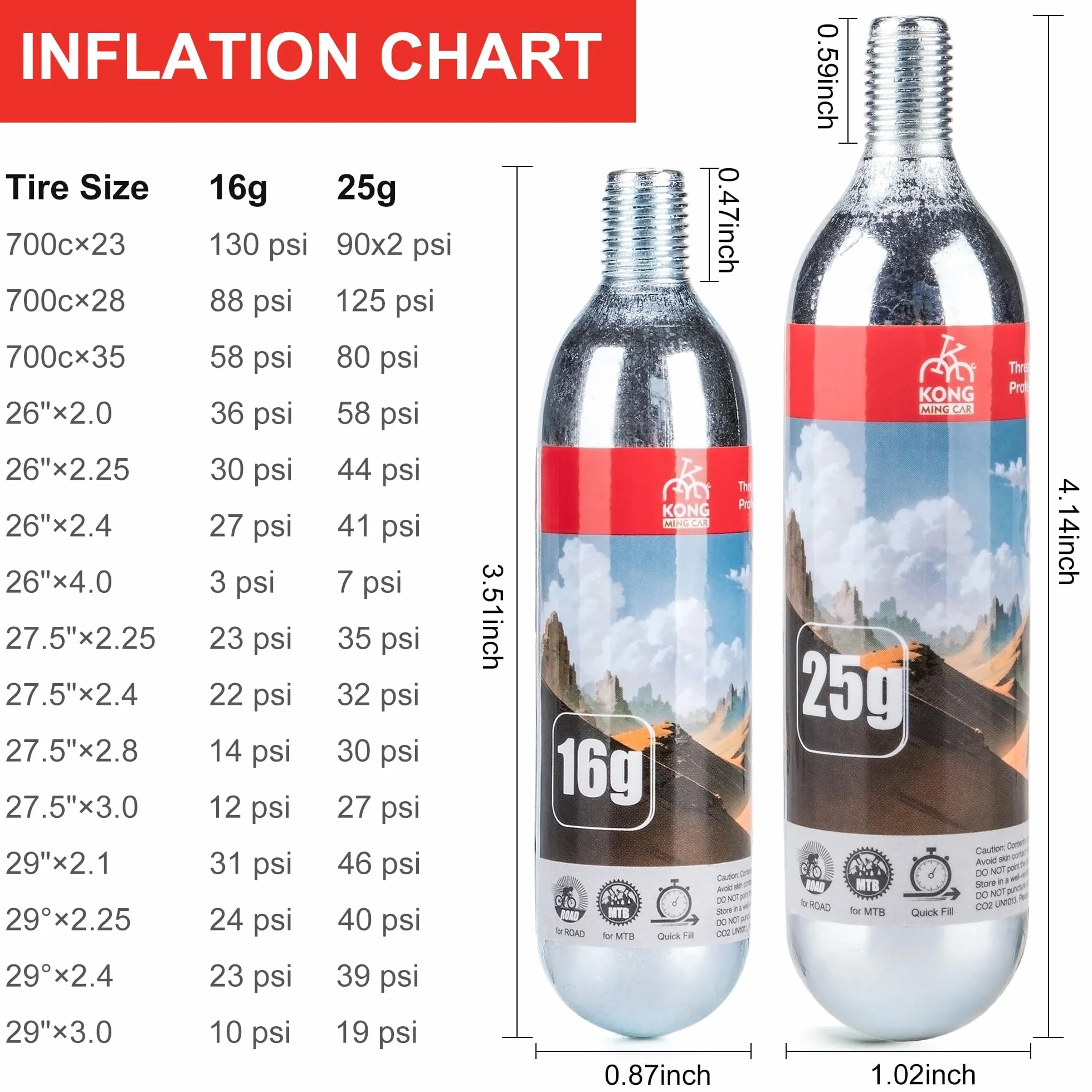 Zestaw do pompowania CO2 do jazdy na rowerze, 6 naboi CO2 16g/25g, kompatybilny z Presta i Schrader