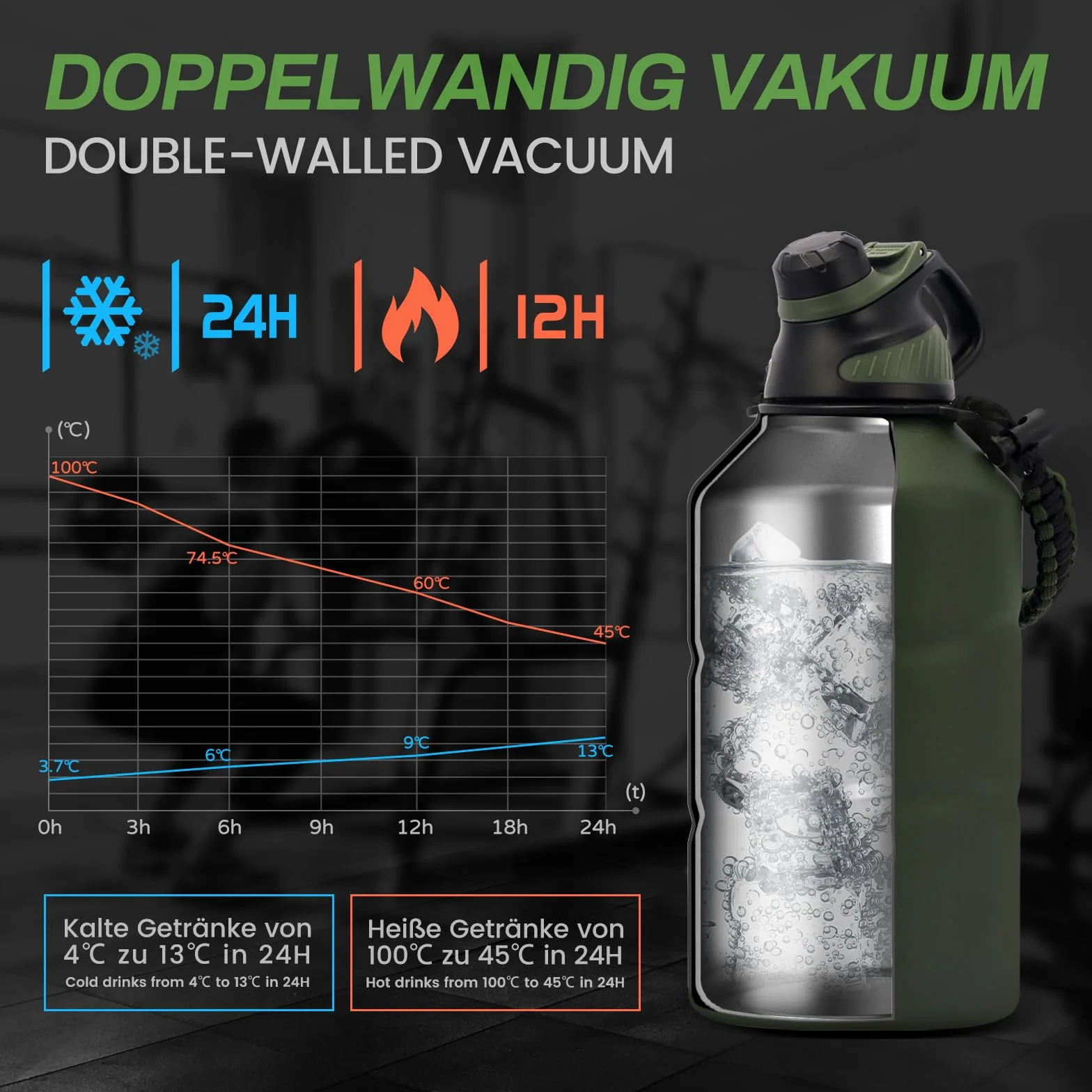 Fjbottle Borraccia Termica 1900ML Acciaio Inox Senza BPA Sportiva con Tappo Magnetico