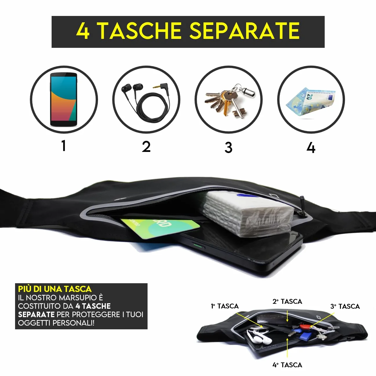 FLUO Marsupio Corsa Uomo Donna Porta Cellulare Cintura Running Riflettente Sport