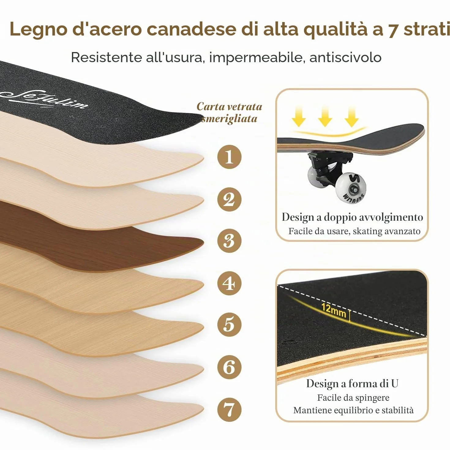 31 x 8 Pollici Skateboard Completo 7 Strati Acero Canadese Double Kick Deck concavo Skateboard per Ragazzi Ragazze Adolescenti Adulti Principianti
