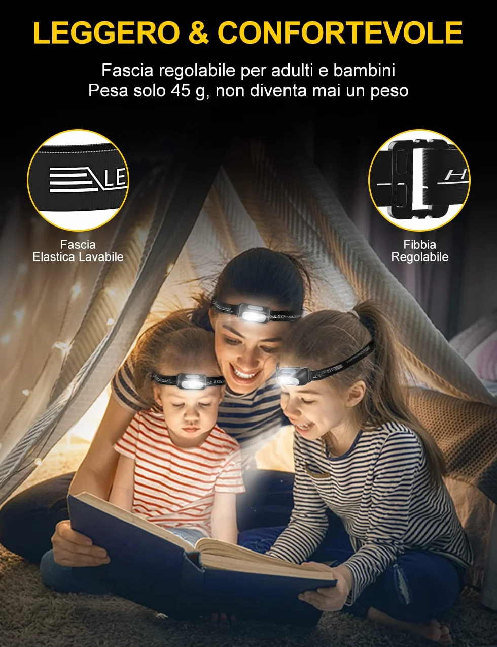 CIRYCASE Torcia Frontale LED Ricaricabile USB, 5 Modalità Impermeabile, Angolo Regolabile 60° per Campeggio Corsa Pesca