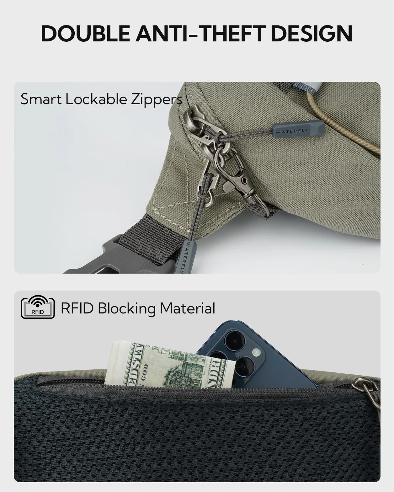 WATERFLY Marsupio Antifurto alla moda con Blocco RFID Fanny Pack Sportivo da Uomo Donna per Corsa Campeggio Trekking