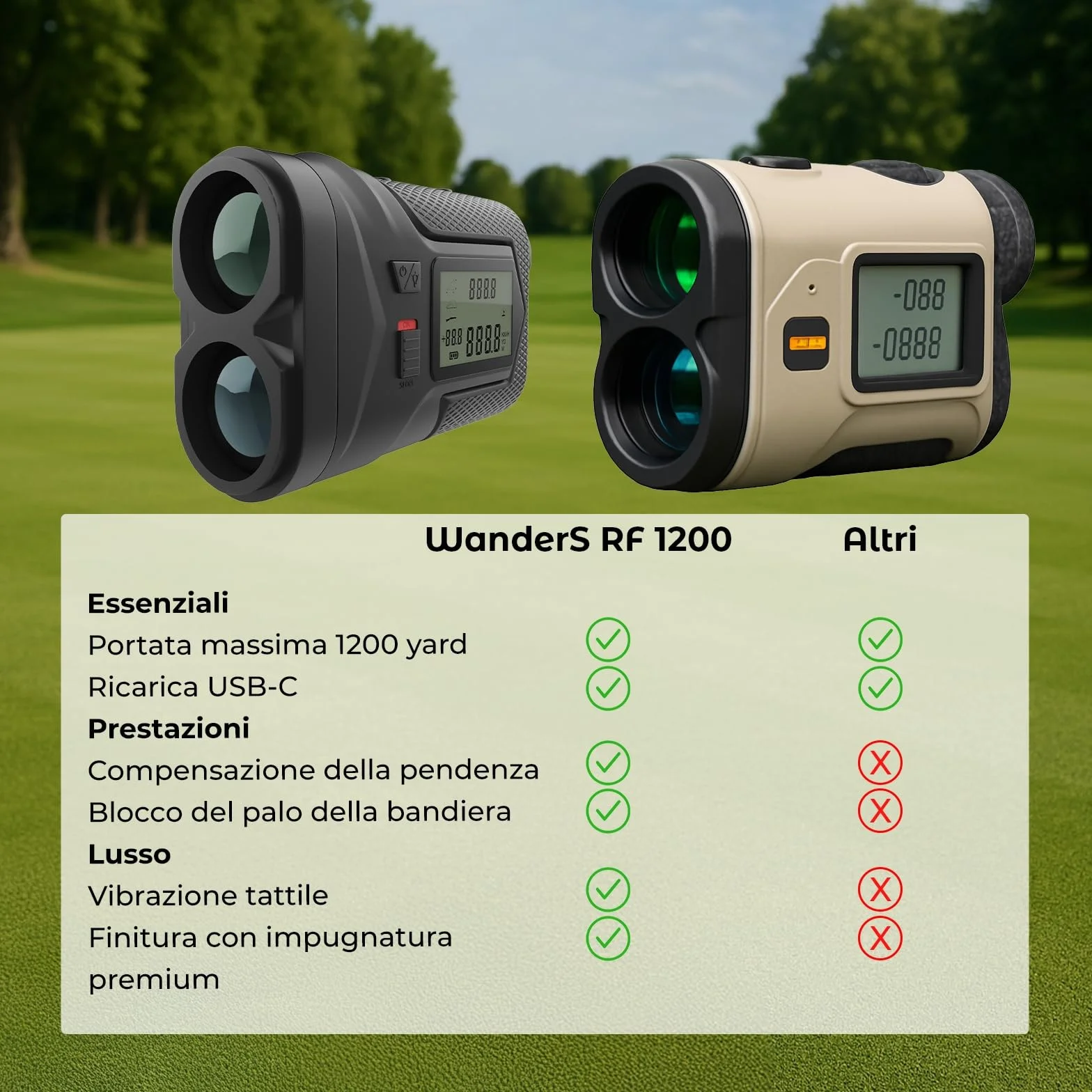 Telemetro Golf 1097M con Pendenza e Blocco Bandiera di WanderS – Telemetro Laser USB-C Ricaricabile, Vibrazione, Ingrandimento 6X, Modalità Torneo, Display Laterale – Accessorio Golf Uomo