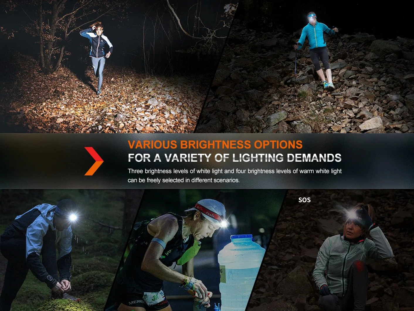 Fenix HM65R-T v2.0 Torcia da testa ricaricabile 1600 lumen 170 m 300 ore