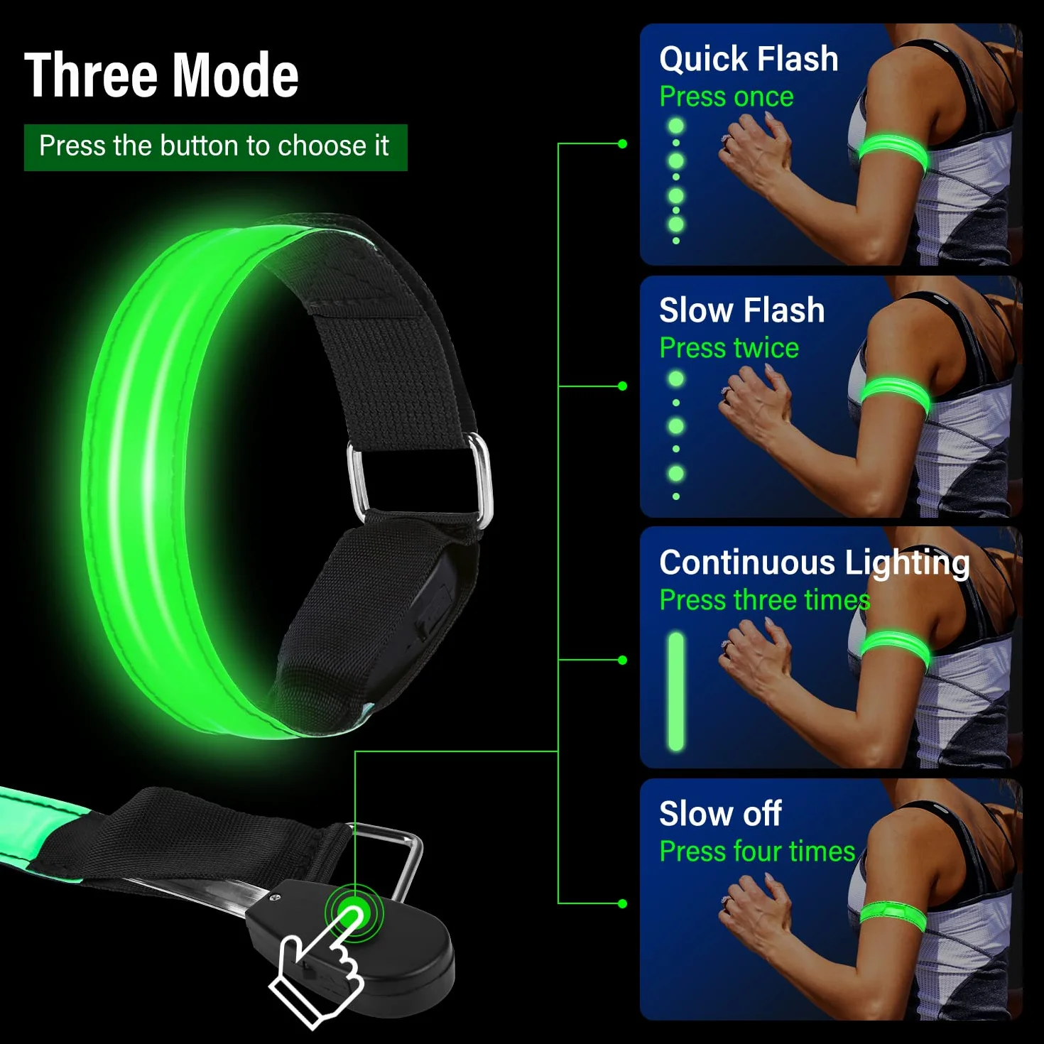 Bande Catarifrangenti LED Braccialetto Ricaricabile USB 3 Modalità Illuminazione Fascia Braccio Sicurezza Alta Visibilità per Running Bici Corsa Notturna (Verde)