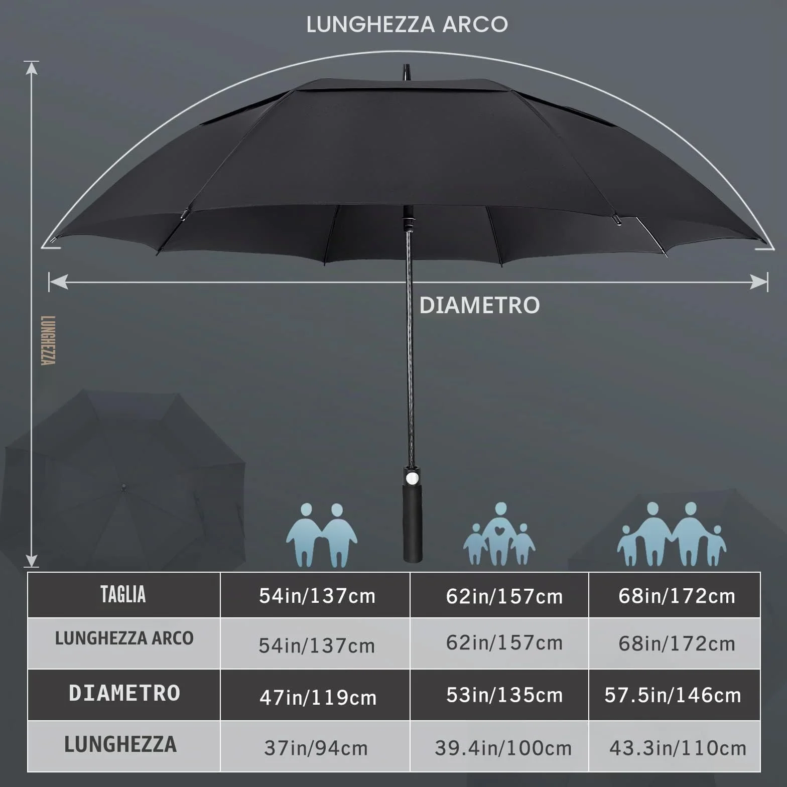 ZOMAKE Ombrello da Golf Grande 130/137/157/172cm Automatico Antivento Doppio Baldacchino Extra Large