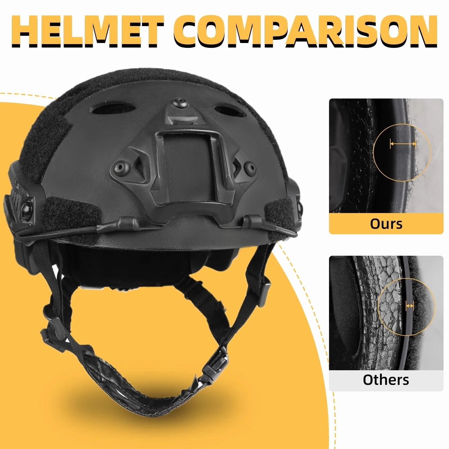 Set Casco Tattico Softair Con Visore Notturno Cuffie Per Comunicazione, Fodera Rimovibile, Borsa Per Contrappeso Giochi Ruolo, Paintball, Tiro A Segno, Film E Oggetti Scena