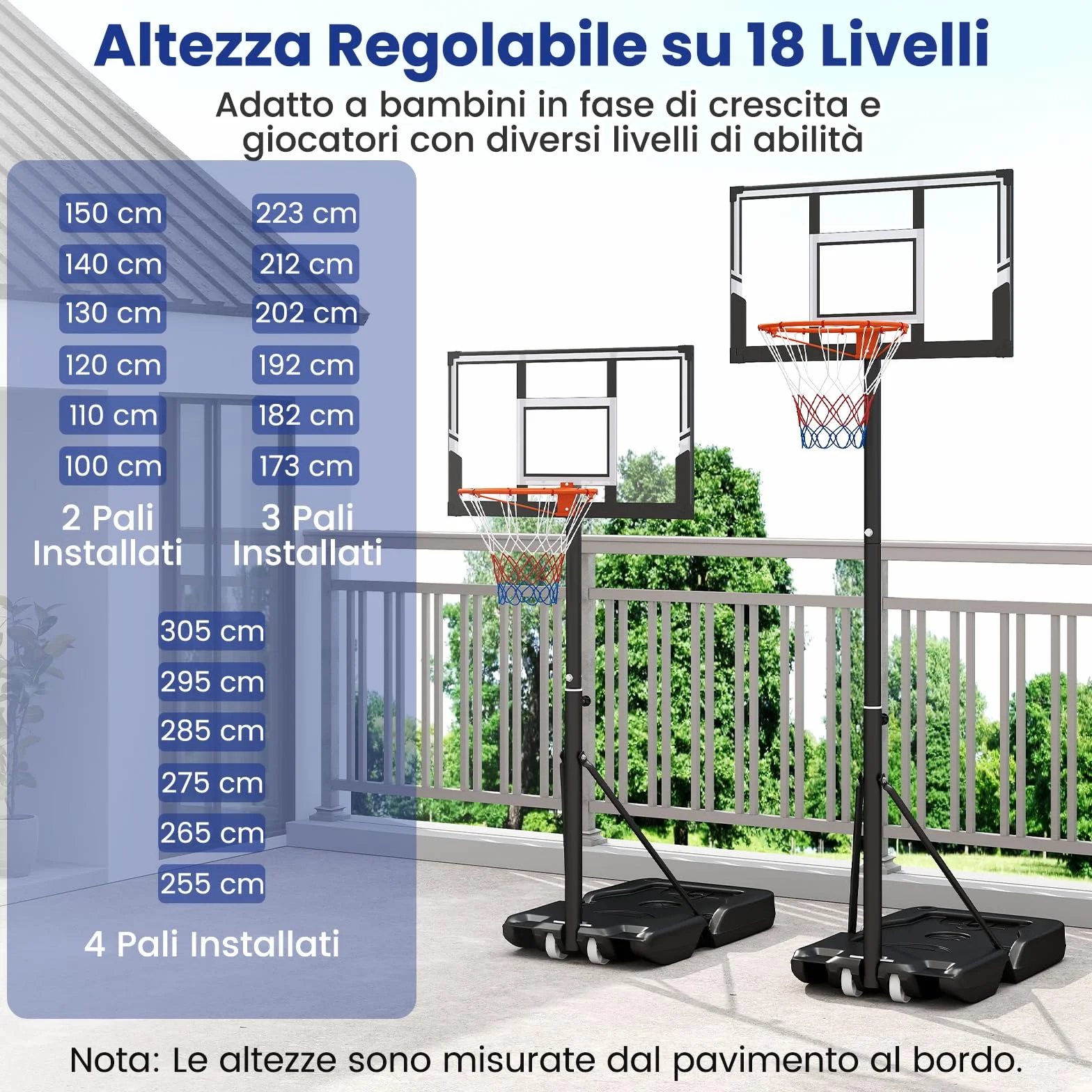 COSTWAY Canestro da Basket da Esterno Portatile Regolabile 1-3M Tabellone Antiurto con Ruote