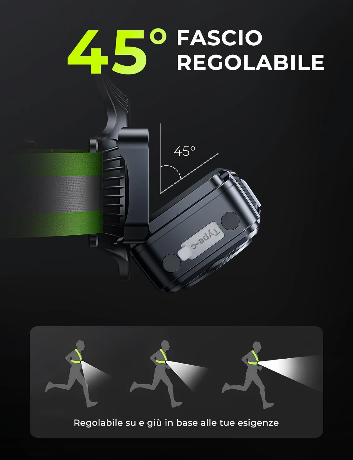 Luce Running con Strisce Riflettenti 500 Lumen Ricaricabile USB 7 Modalità IPX4 Impermeabile