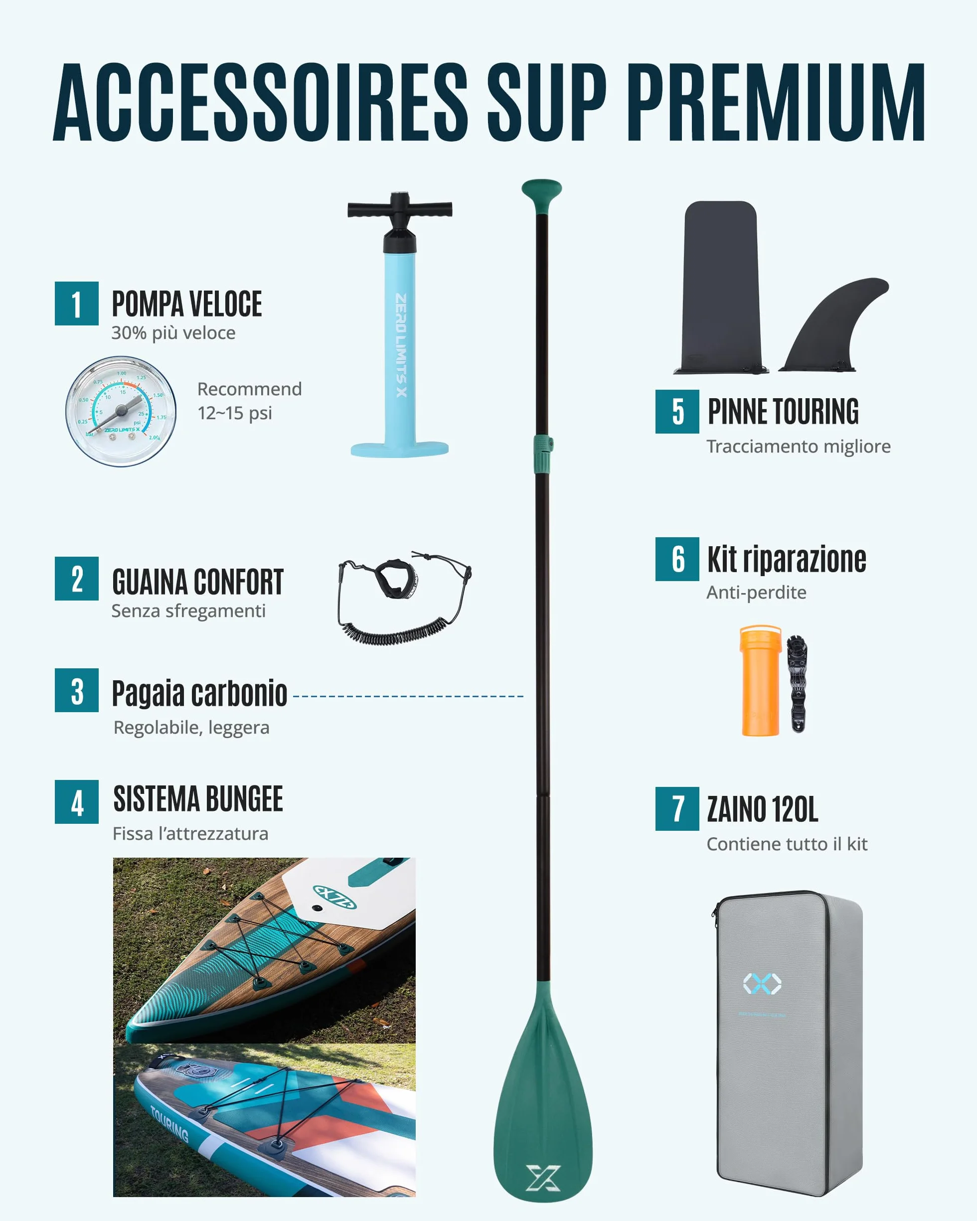 ZLX Sup Gonfiabile 350x83cm,SUP Touring Con Accessori Completi, Tavola SUP Max 230 Kg, Pinna Centrale Unica, Pad Deck Antiscivolo, Tavola SUP Gonfiabile Per Adulti, Principianti, Tutti I Livelli