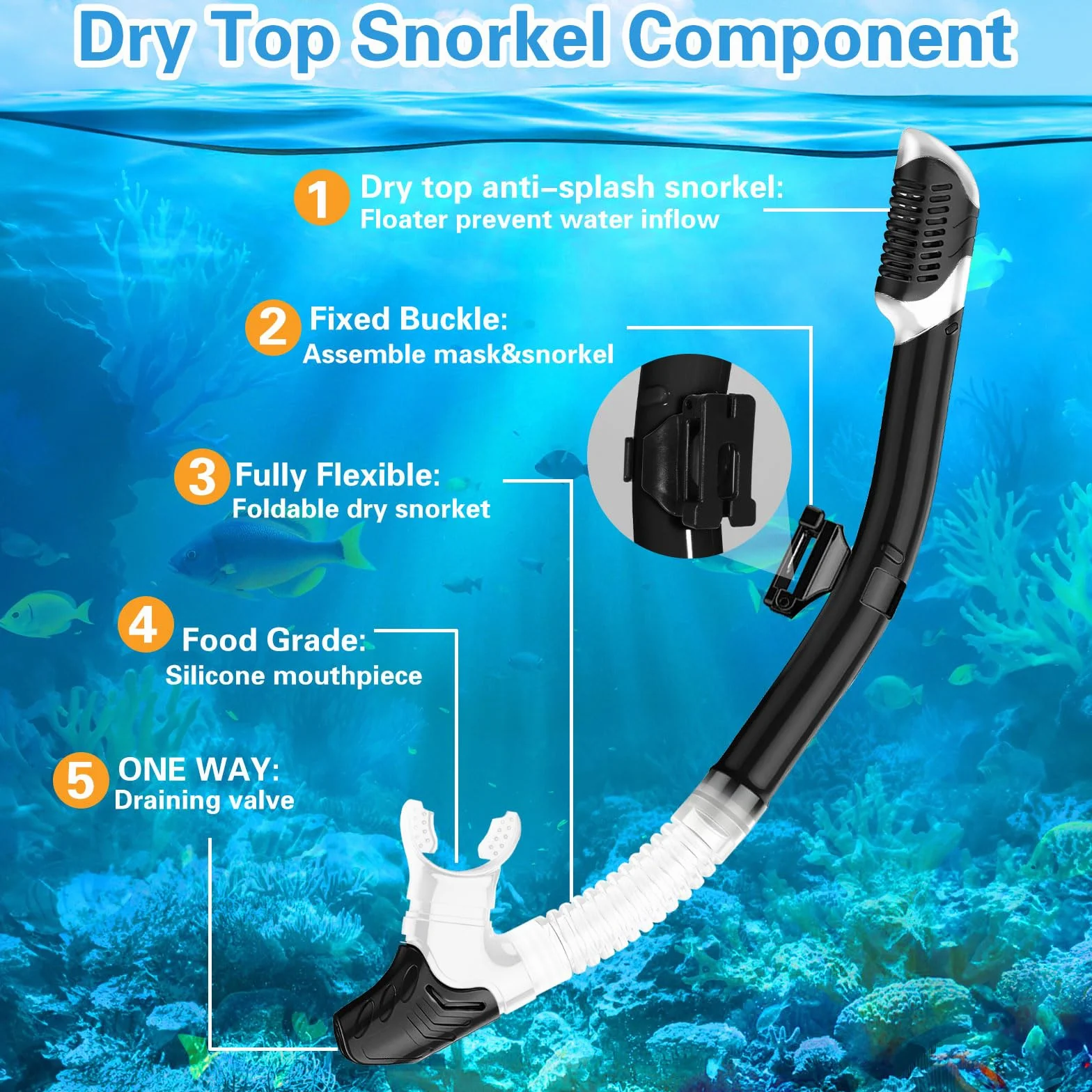 Maschera Snorkeling Panoramica 180° Anti-Nebbia Subacquea Adulti con Boccaglio Nero