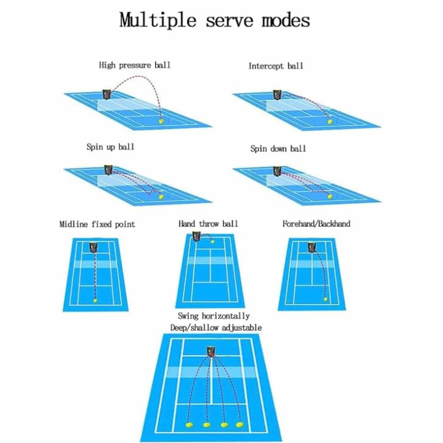Macchina Lanciapalle Tennis Portatile Automatica Intelligente con Telecomando e App