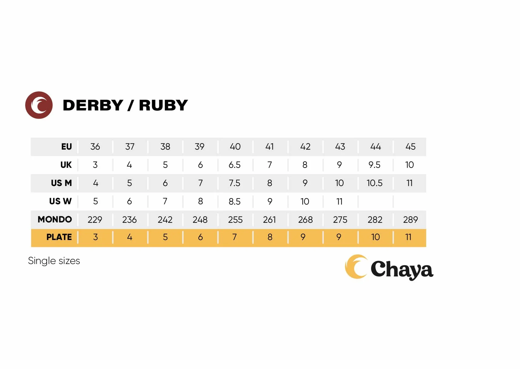 Chaya Roller Quad Derby Ruby Nero Rosso 45