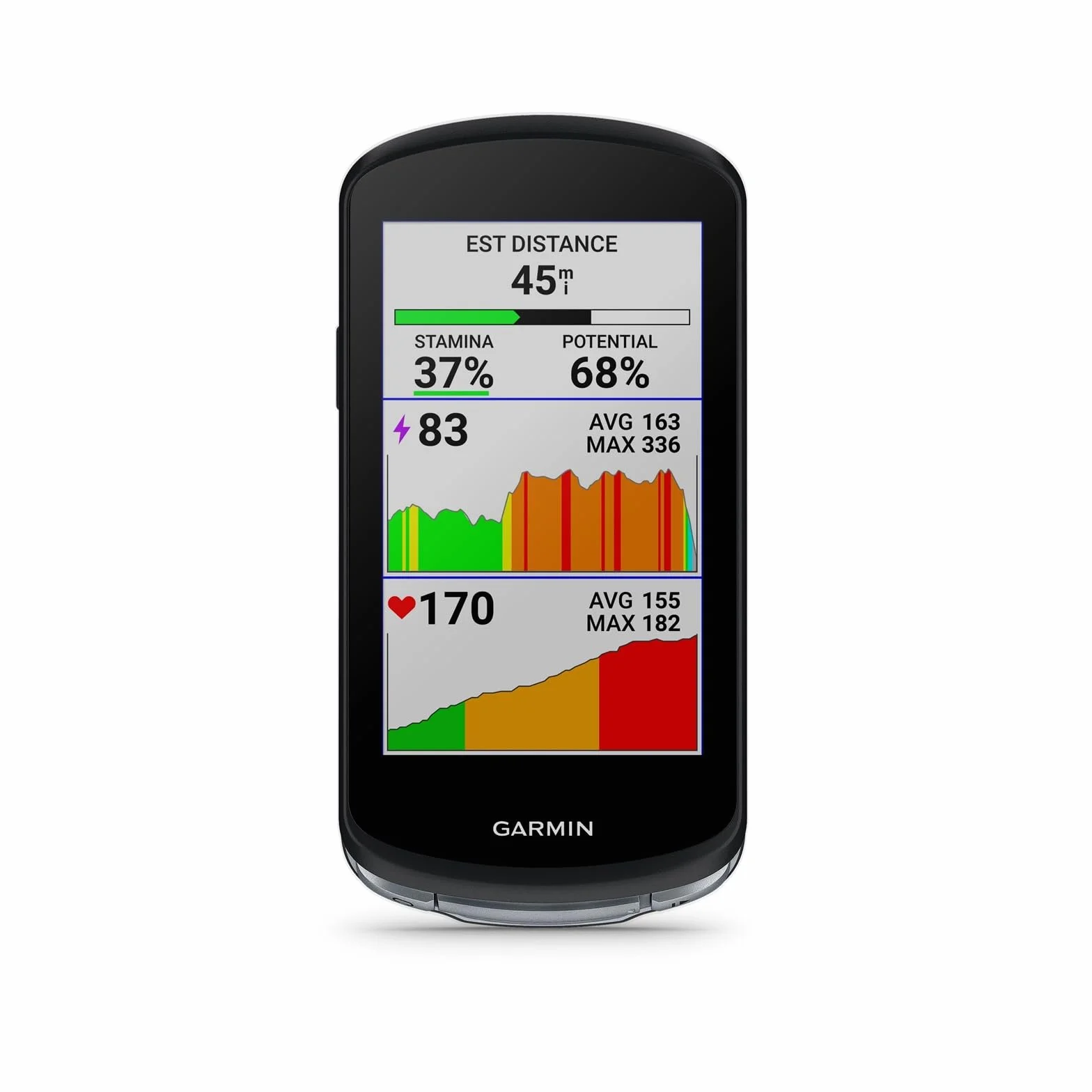Garmin Edge 1040 GPS Bike Computer