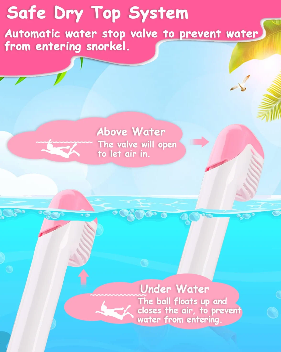 Flyboo Maschera da Snorkeling Bambini Unicorno 180° Visuale Panoramica Pieno Facciale Anti Appannamento