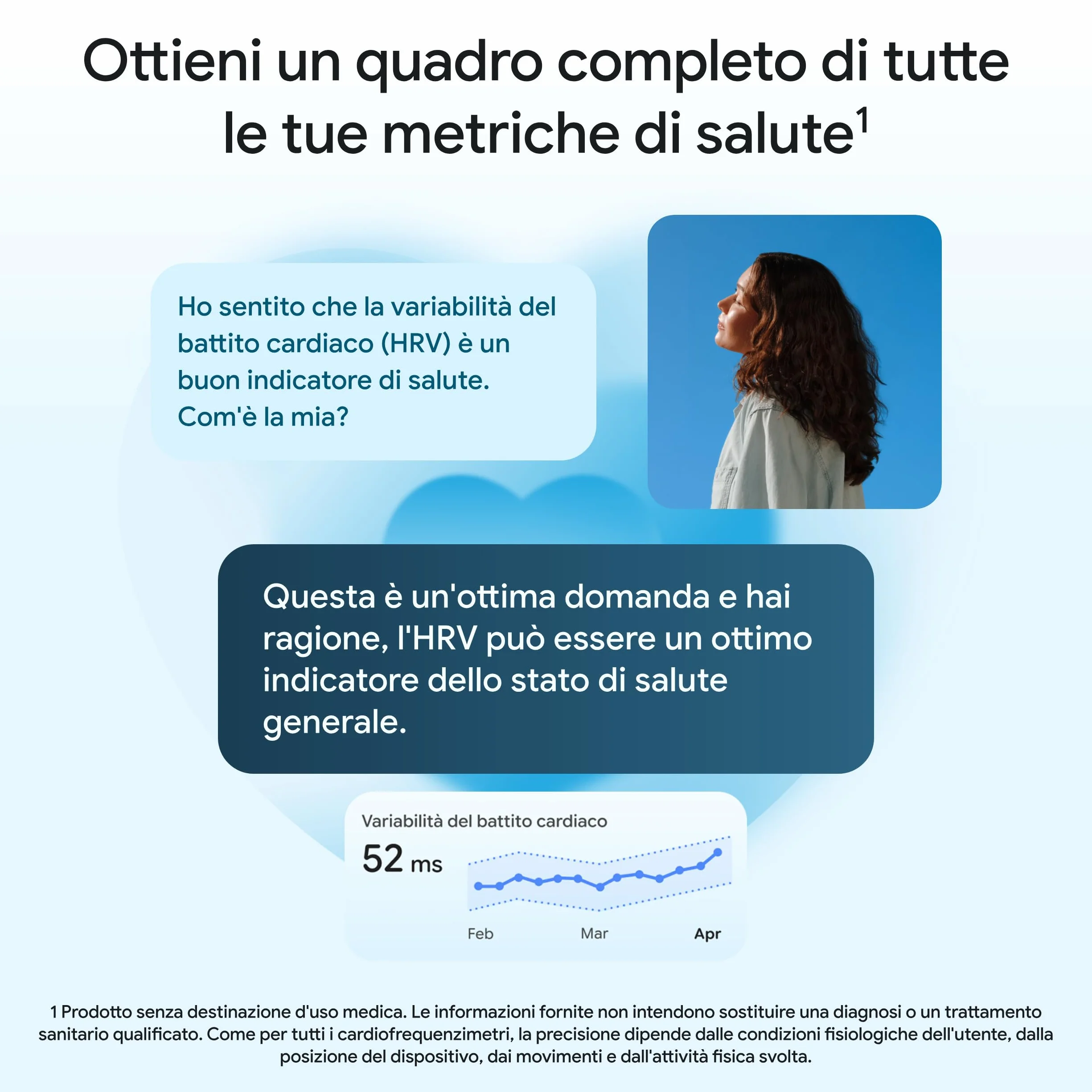 Google Fitbit Air Activity tracker monitoraggio fitness battito cardiaco sonno coaching AI autonomia 7 giorni Rosso lampone