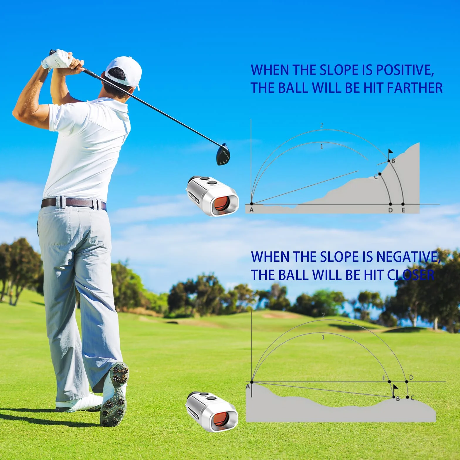 Flintronic Telemetro da Golf, Telemetro Golf 930 Yards, 7X Telemetro Caccia, Telemetro Digitale con Batteria Integrata, per Golf, Tiro al Bersaglio, Caccia