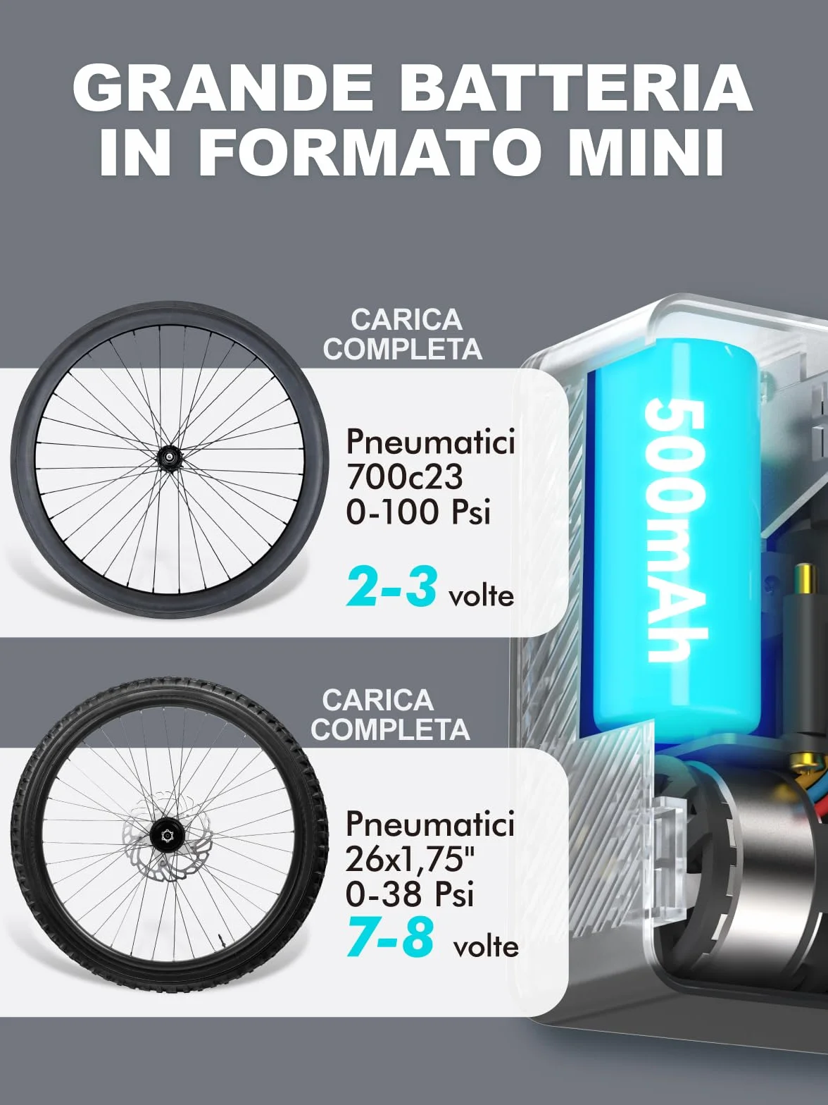GPUTEK Pompa Elettrica per Bicicletta 120 Psi Portatile con Manometro Digitale per Valvole Presta e Schrader