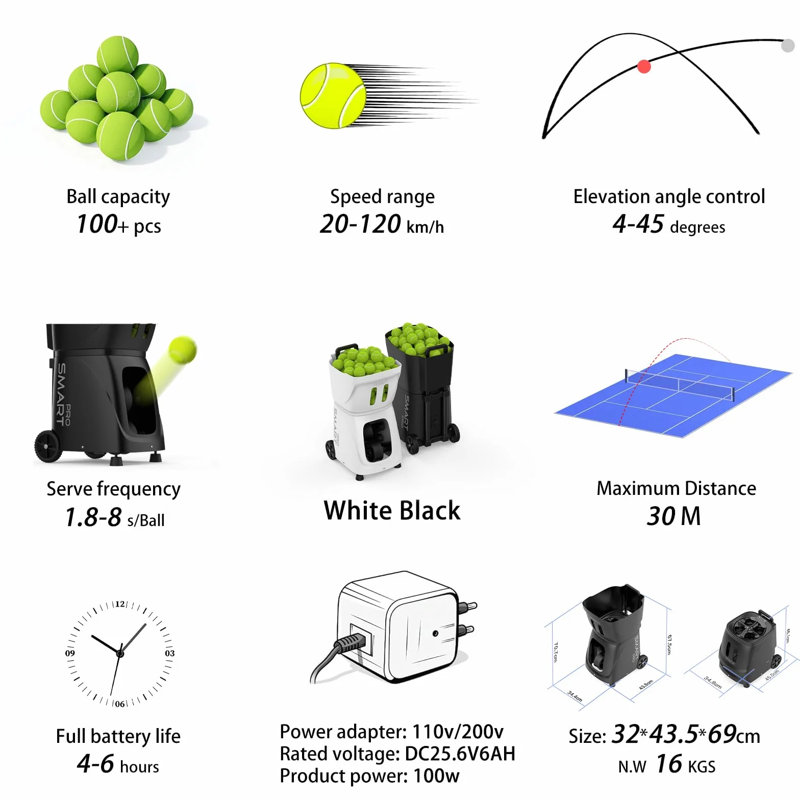 PT-Smart PRO lanciatore automatico di palline da tennis 12-75 MPH rotazione superiore/posteriore/laterale