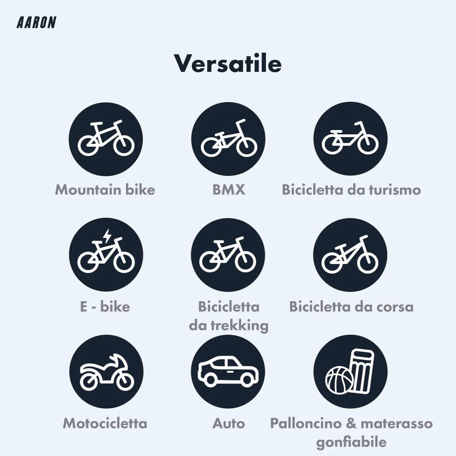 AARON Sport Pompa a Pavimento per Bicicletta Alta Pressione con Manometro per Valvole Bici Elettrica MTB Corsa