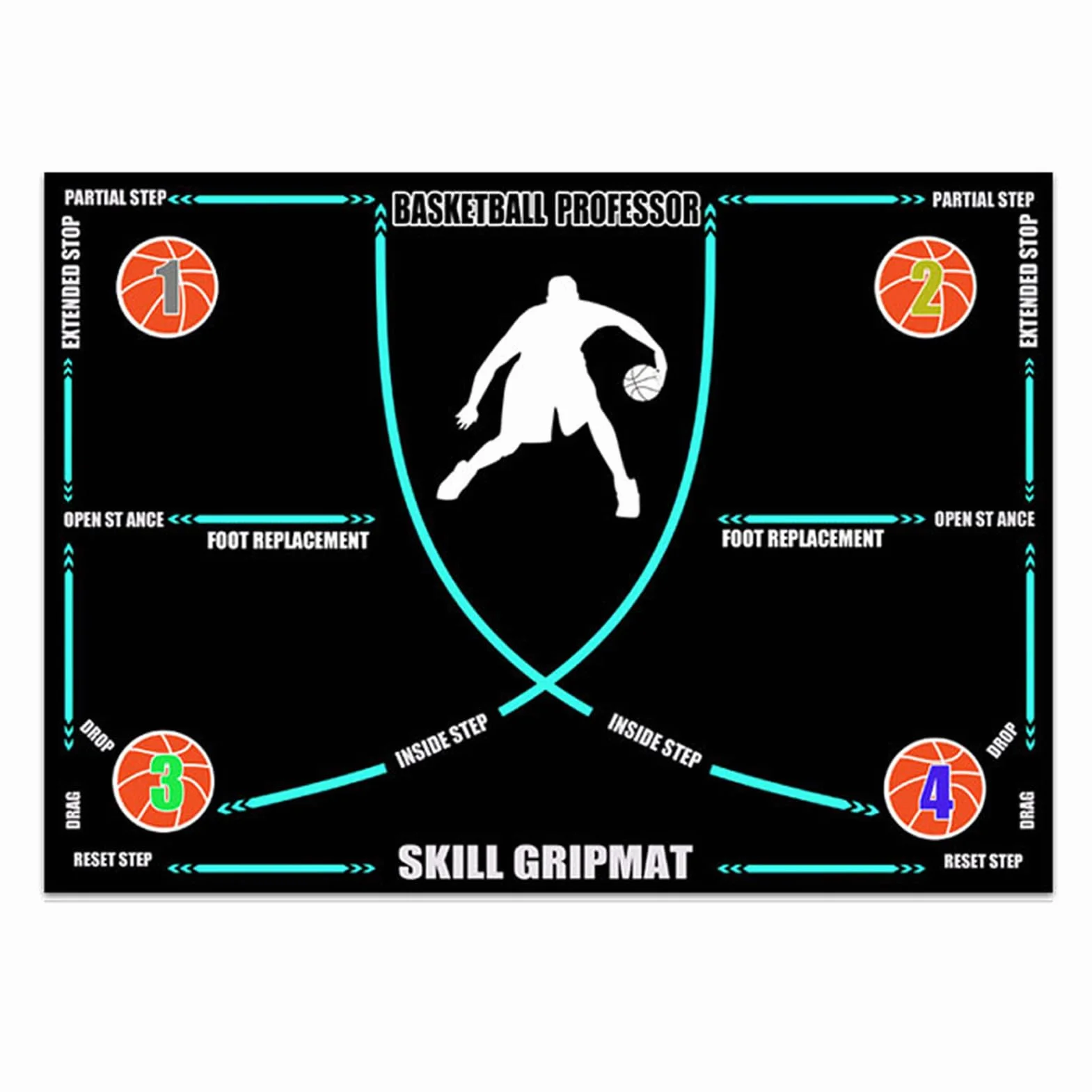Basketball Mats for Training, Non-Slip Rubber Dribble Trainer, Silent Shock Absorbing Exercise Mat