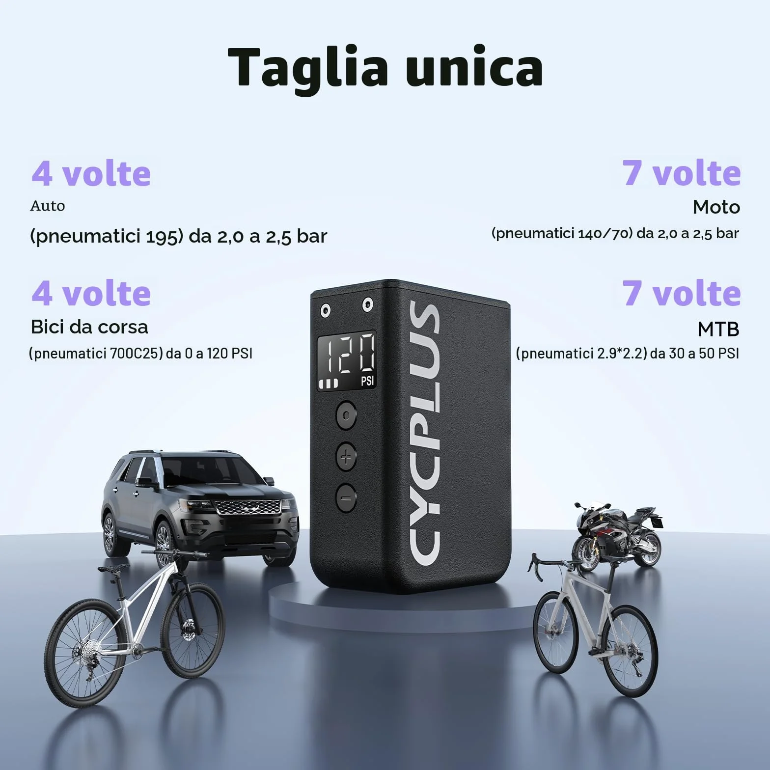 CYCPLUS AS2 Pro Max Cordless Bike Tire Pump, 120 PSI Auto Stop, Presta & Schrader Valve