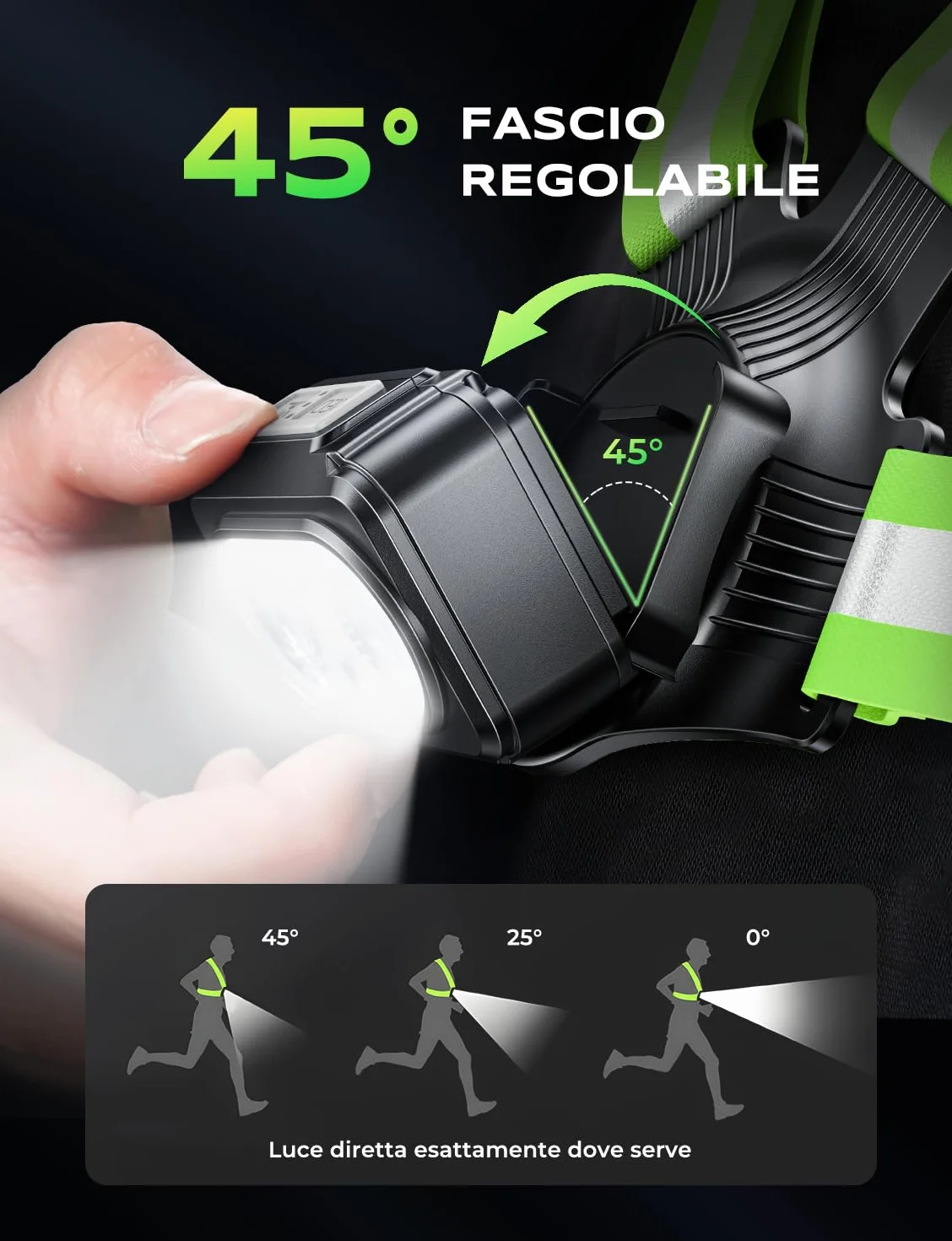 Luce Running 500 Lumen con Posteriore, 7+2 Modalità, 45° Regolabile, IPX4 Impermeabile, Torcia Running