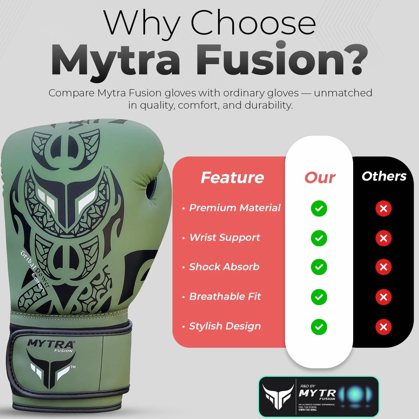 Mytra Fusion guantoni da boxe 10 oz 12 oz 14 oz 16 oz allenamento sparring Muay Thai
