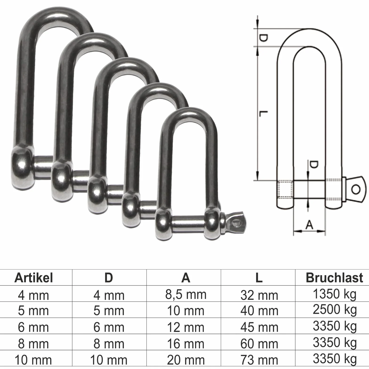 PRIOstahl grillo rotondo connettore per fune metallica M10 73mm x 20mm acciaio inox V4A