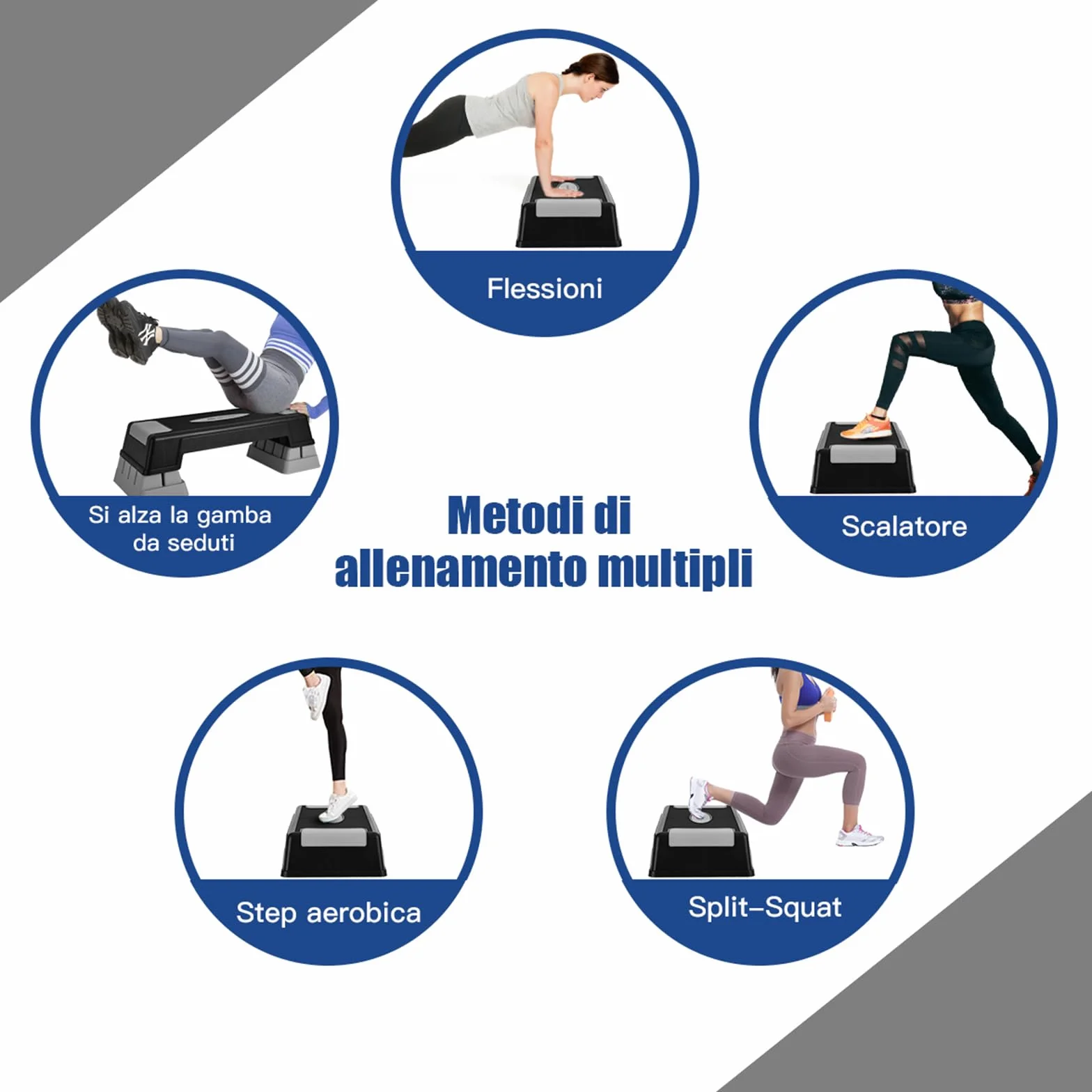 COSTWAY Step da Aerobica Fitness con Altezza Regolabile 12/17/22cm, Capacità Max 150 kg Grigio