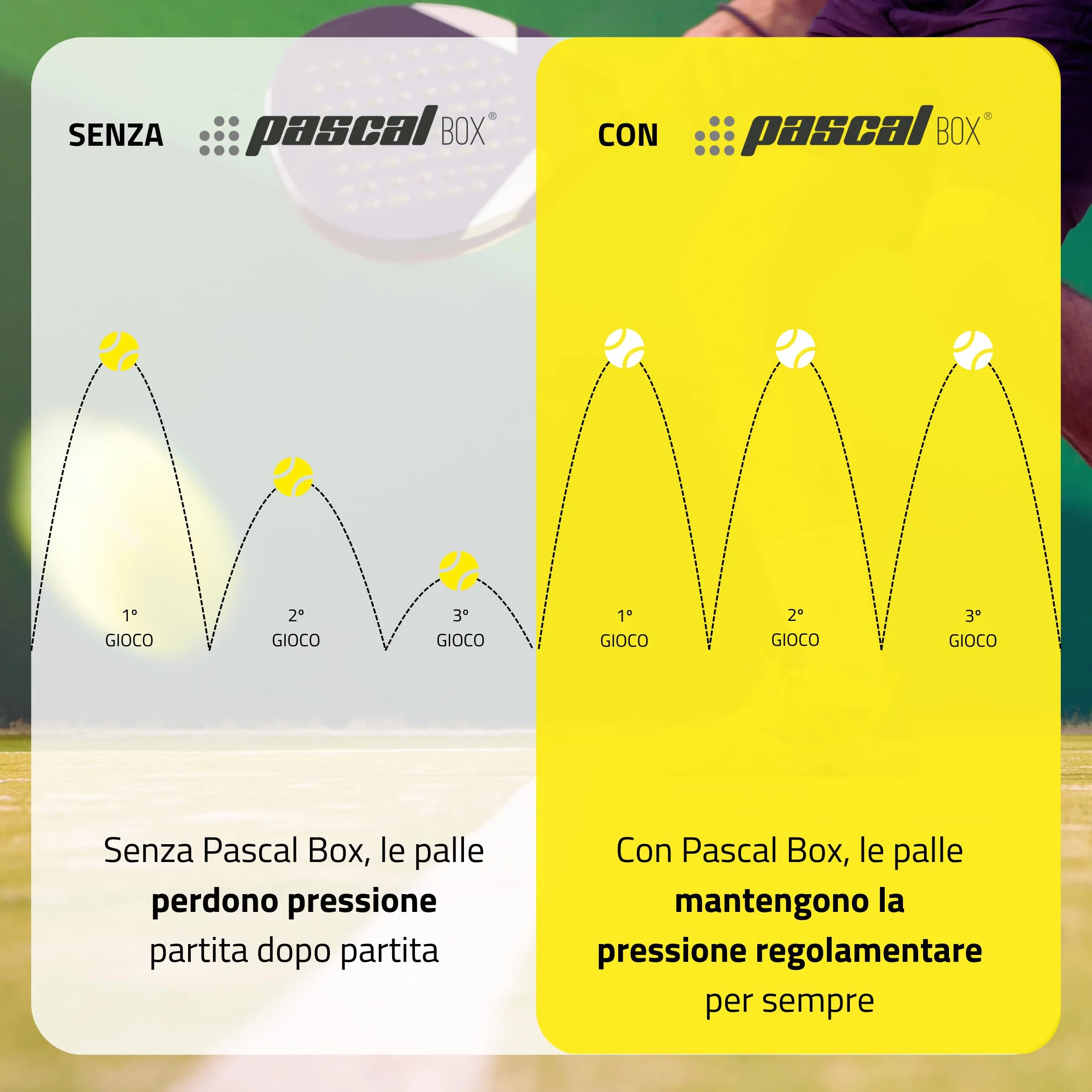 Pascal Box Pressurizzatore per palline da padel con pompa