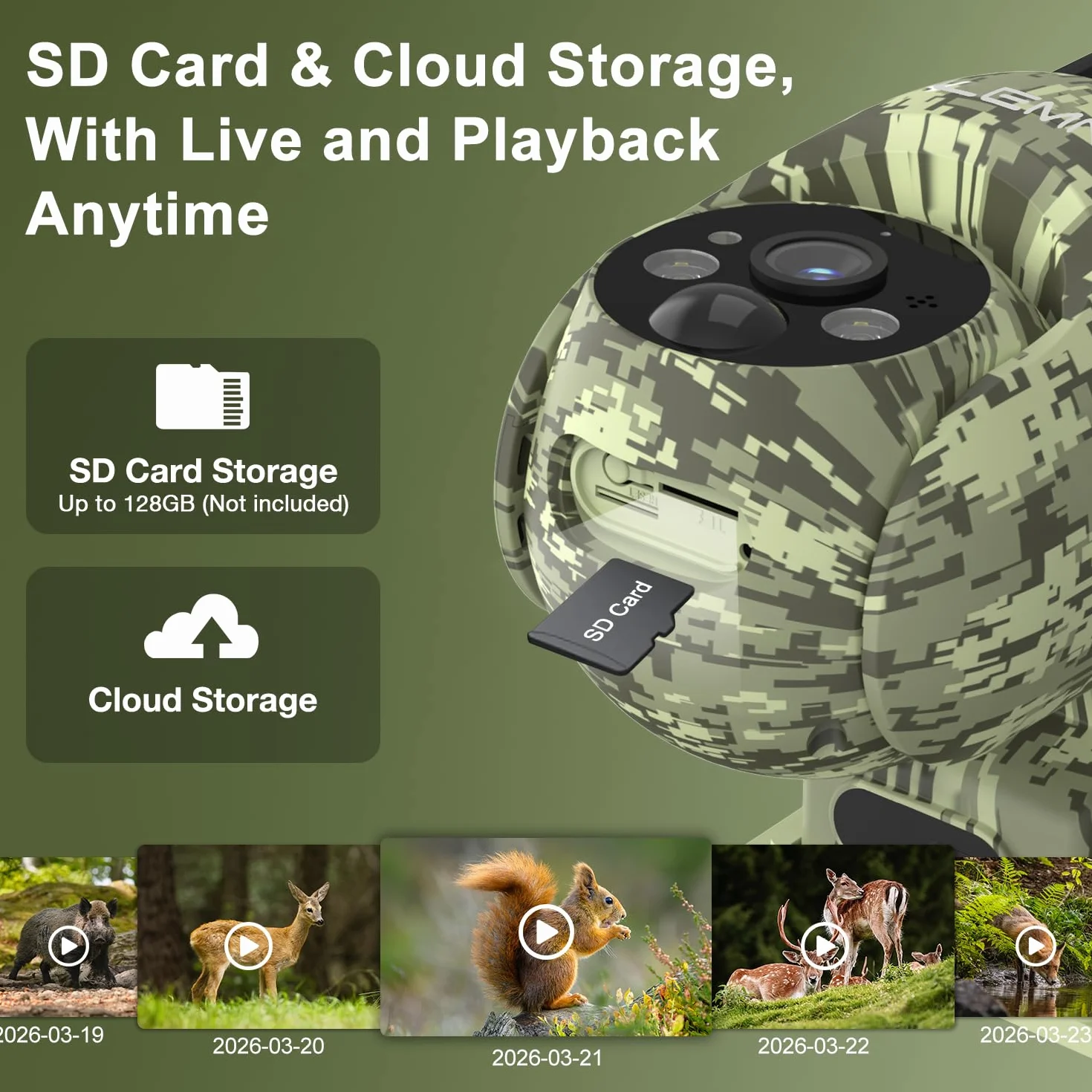 LEMNOI Fototrappola 4G con SIM Inclusa, 2K Fotocamera da Caccia, Telecamera Solare PTZ, Visione Notturna a Colori, IP66 Impermeabile