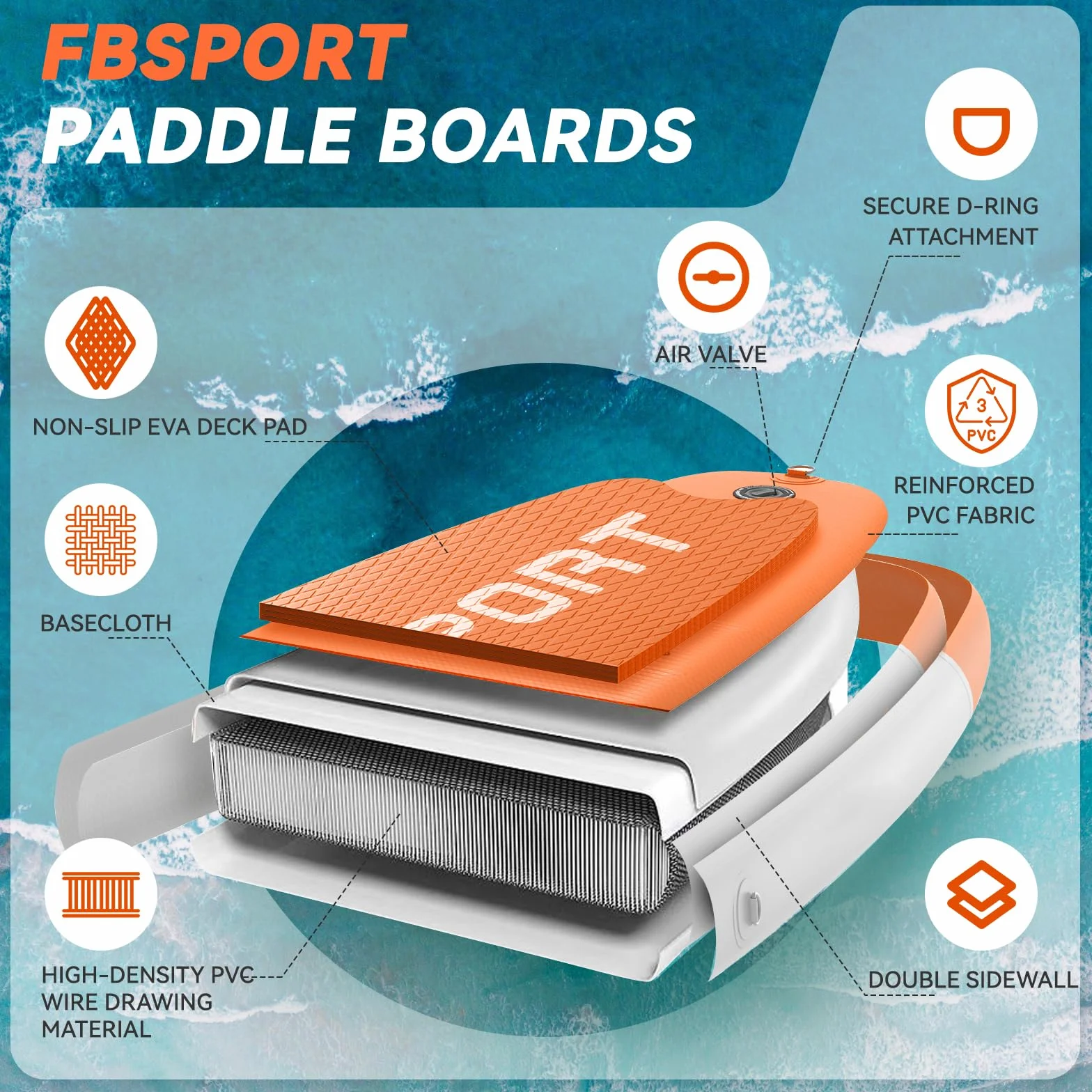 FBSPORT Tavola SUP Gonfiabile Adulti 335 cm, Extra Larga 15 cm, Capacità 160 kg, Set Completo con Pagaia e Pompa