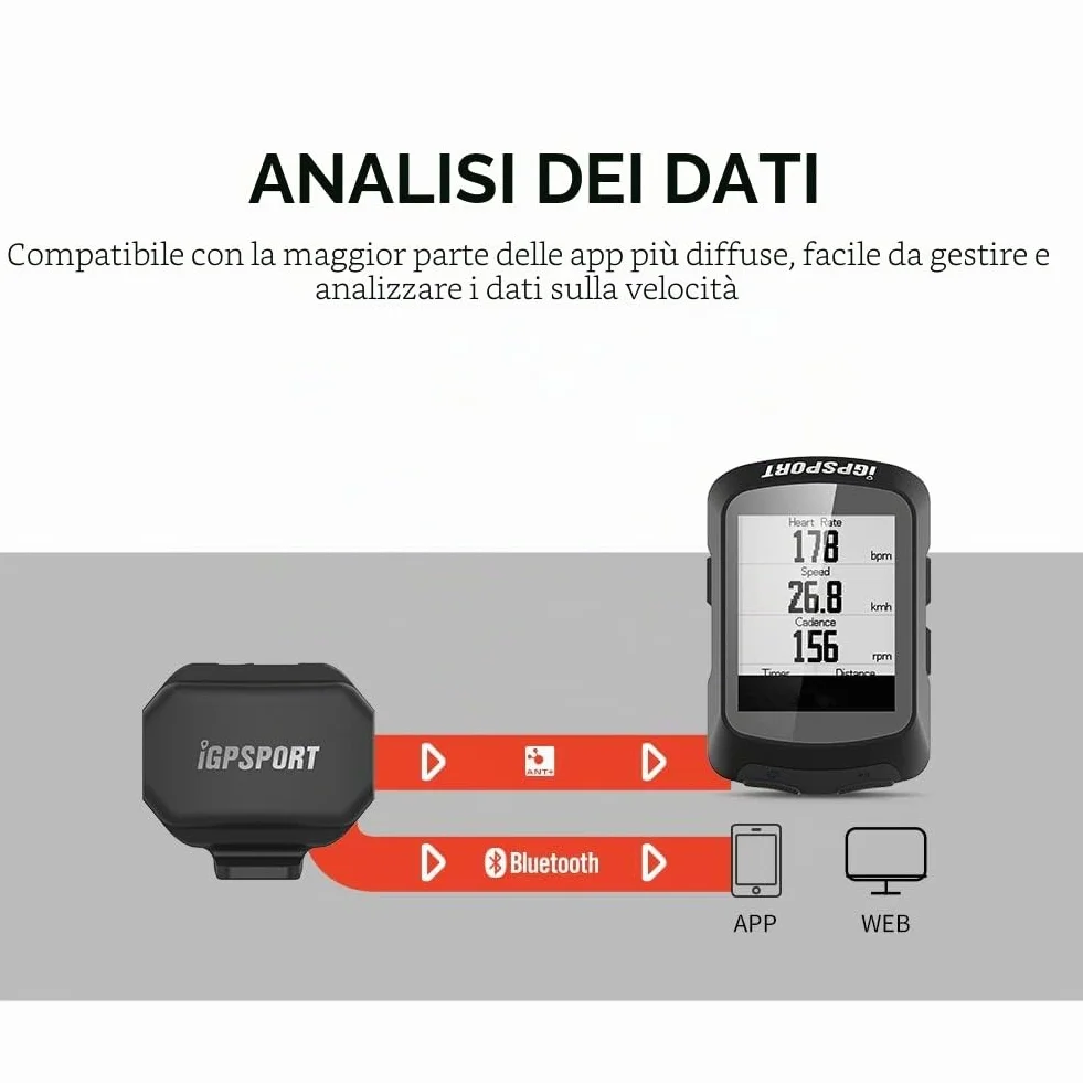 iGPSPORT SPD70 Czujnik prędkości ANT+ Bluetooth Bezprzewodowy