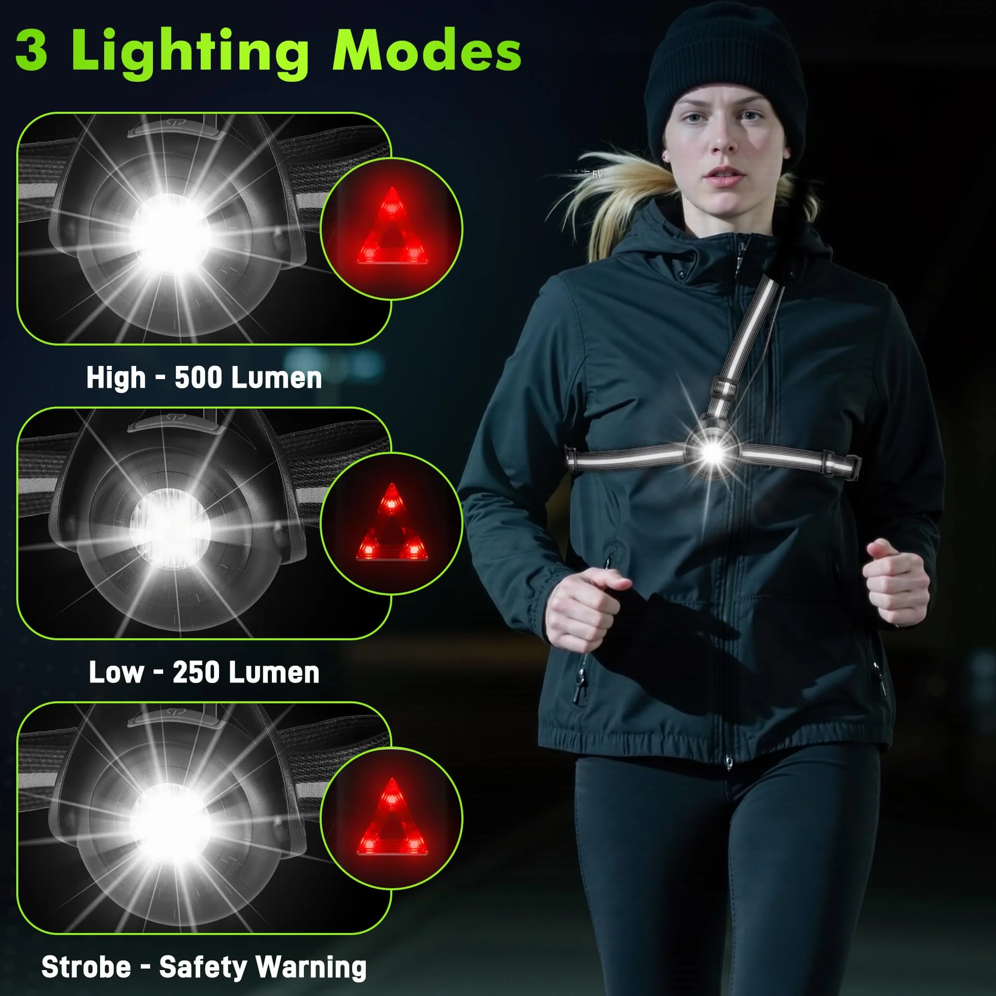JIZZU Luce Ricaricabile USB per Corsa, 3 Modalità, Impermeabile, Ruotabile 90°