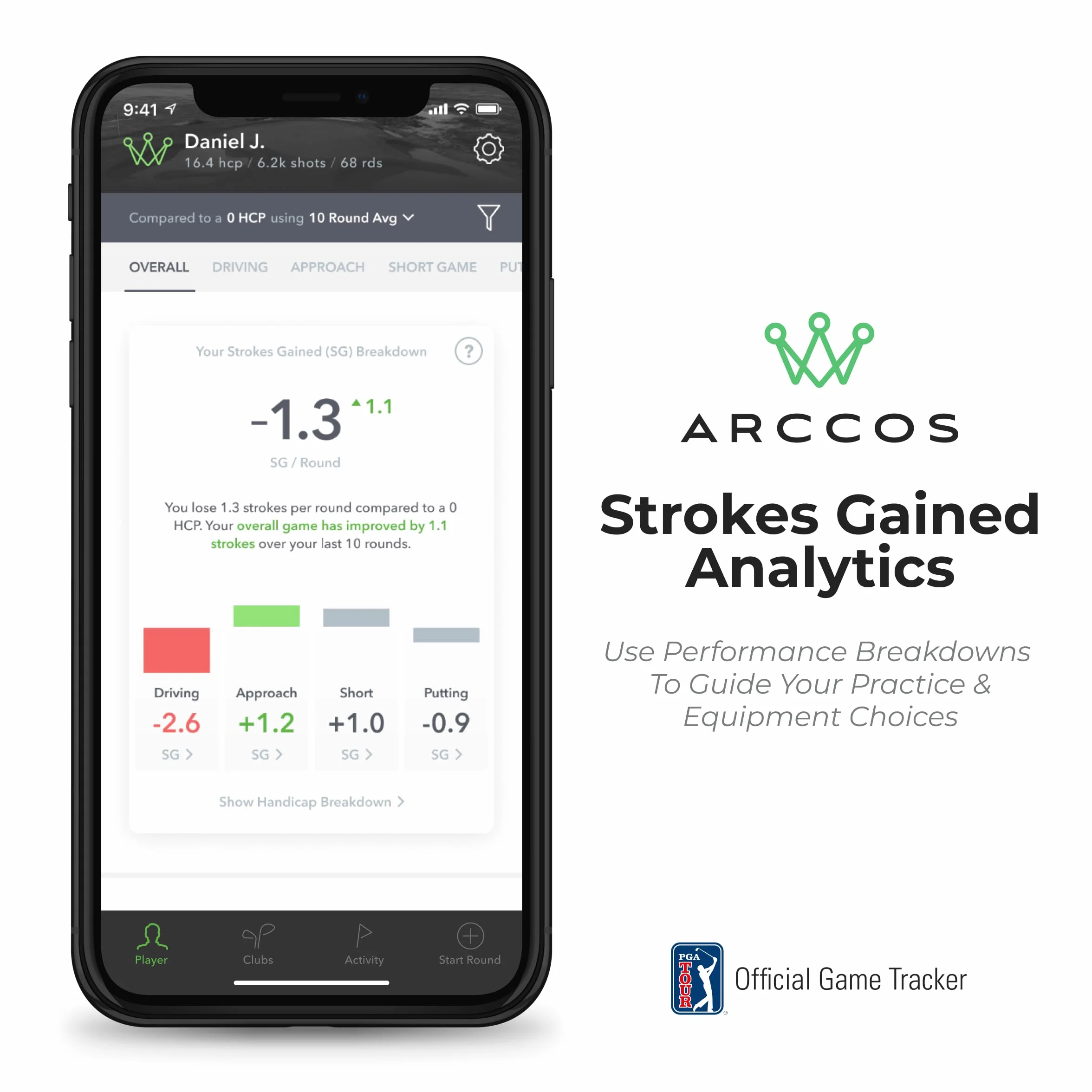 Arccos Golf Smart Sensors - System śledzenia golfa z dalmierzem GPS AI (80013)