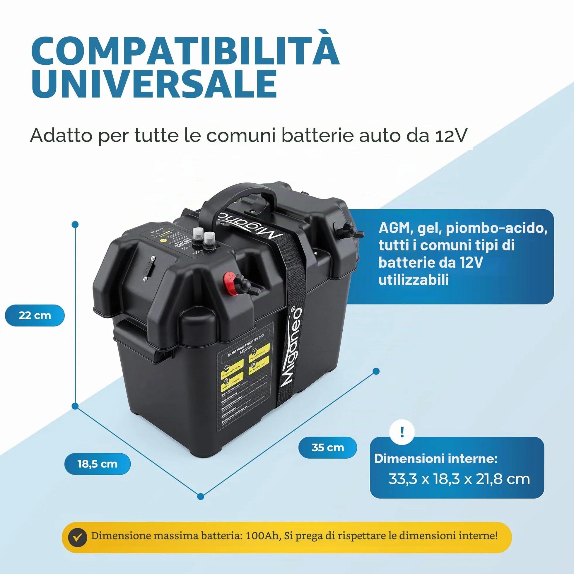 Miganeo Motore Elettrico Barca TRS 68 lbs 768W 12V Fuoribordo Acqua Salata LED 5 Marce Avanti 3 Retromarce