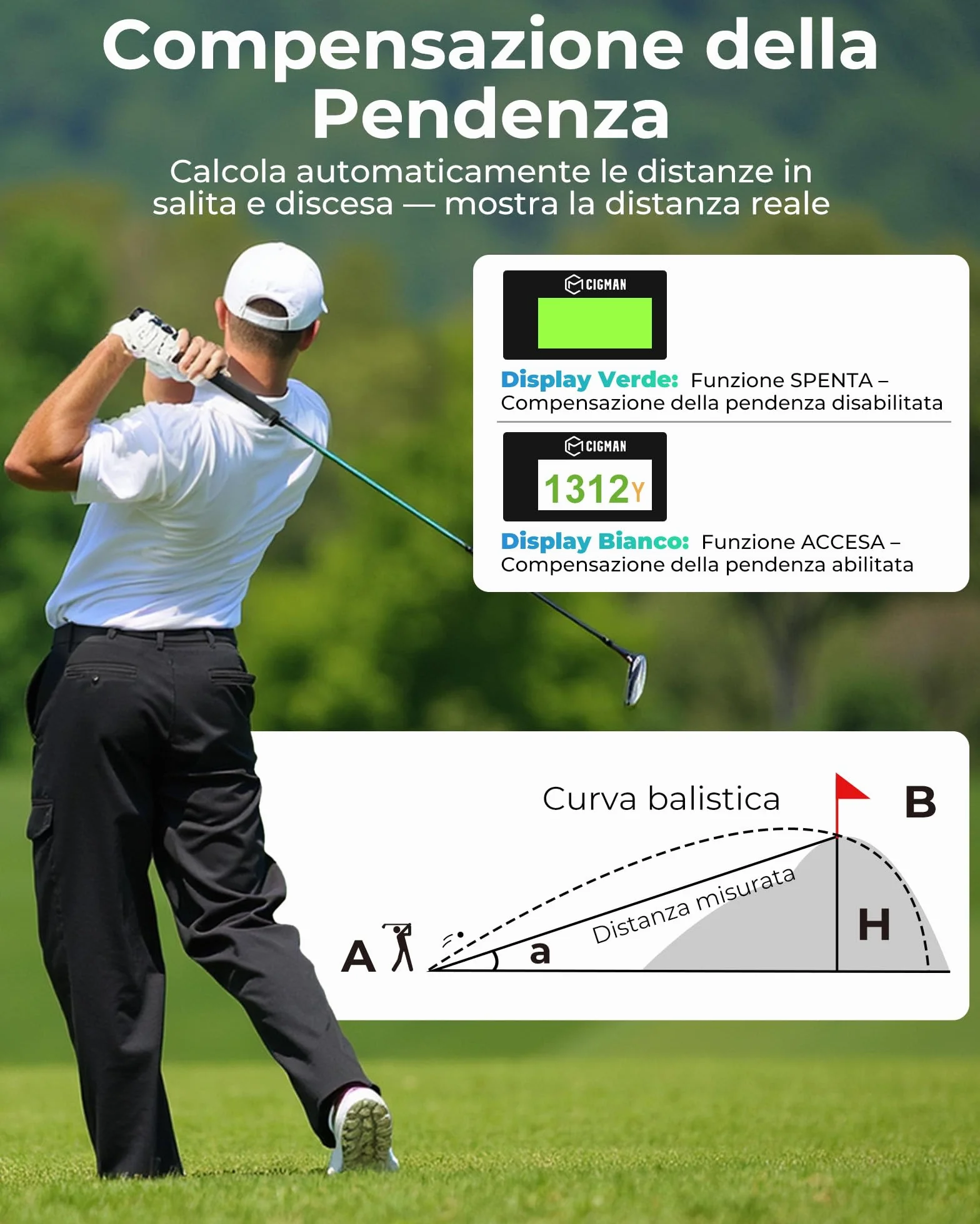 CIGMAN Telemetro Golf/Caccia Da 1200M con Display LCD Telemetri da Golf, con Pendenza,Ricaricabile via USB,Bloccaggio Degli Alberi Bandiera, Funzione magnetica inclusa, Accessori da golf