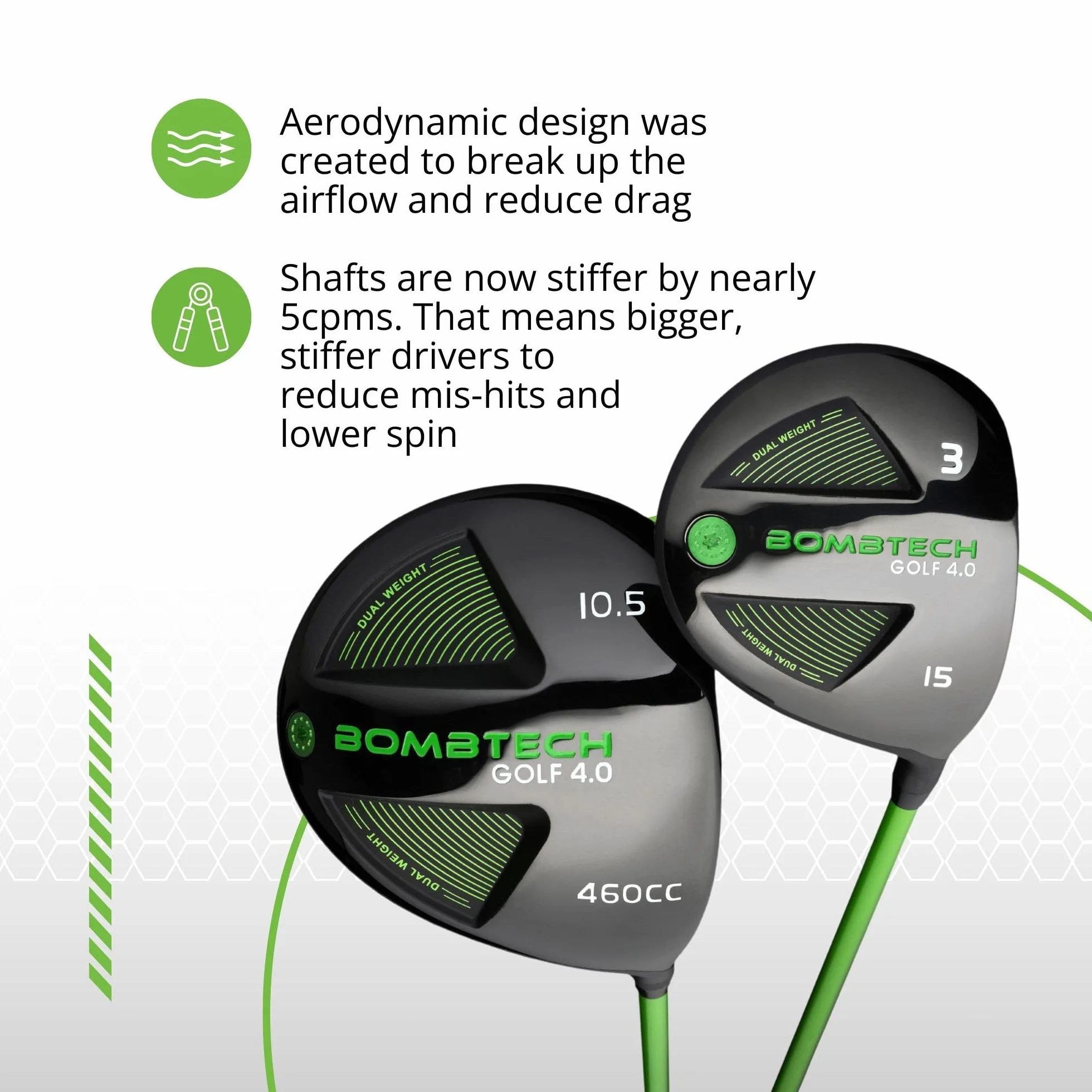 BombTech Golf 4.0 Driver e 3 Legno Bundle Premium Golf Wood Set per uomo