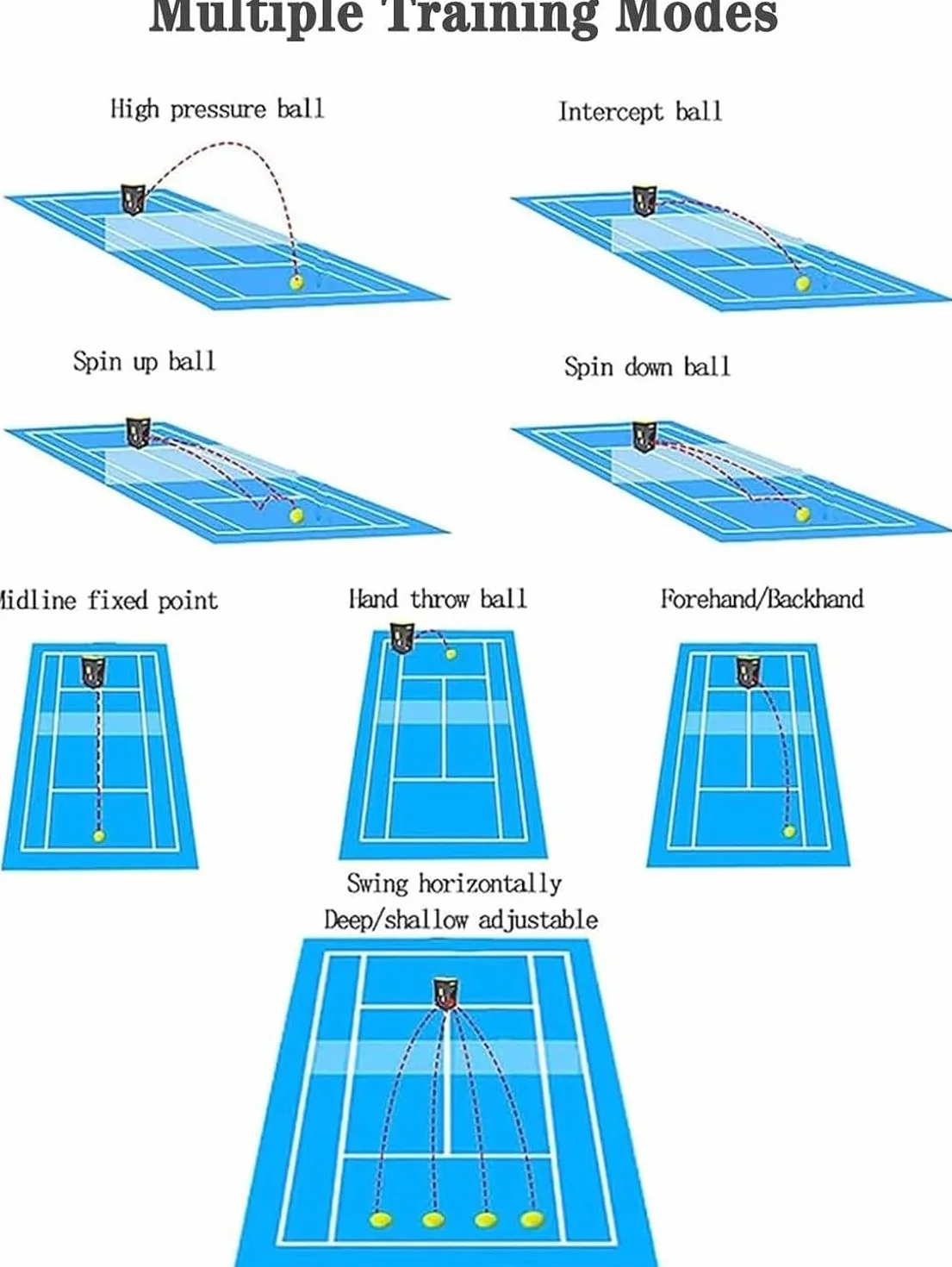 Lanciapalle Tennis Automatica Macchina 50 Palline Portatile Telecomando App
