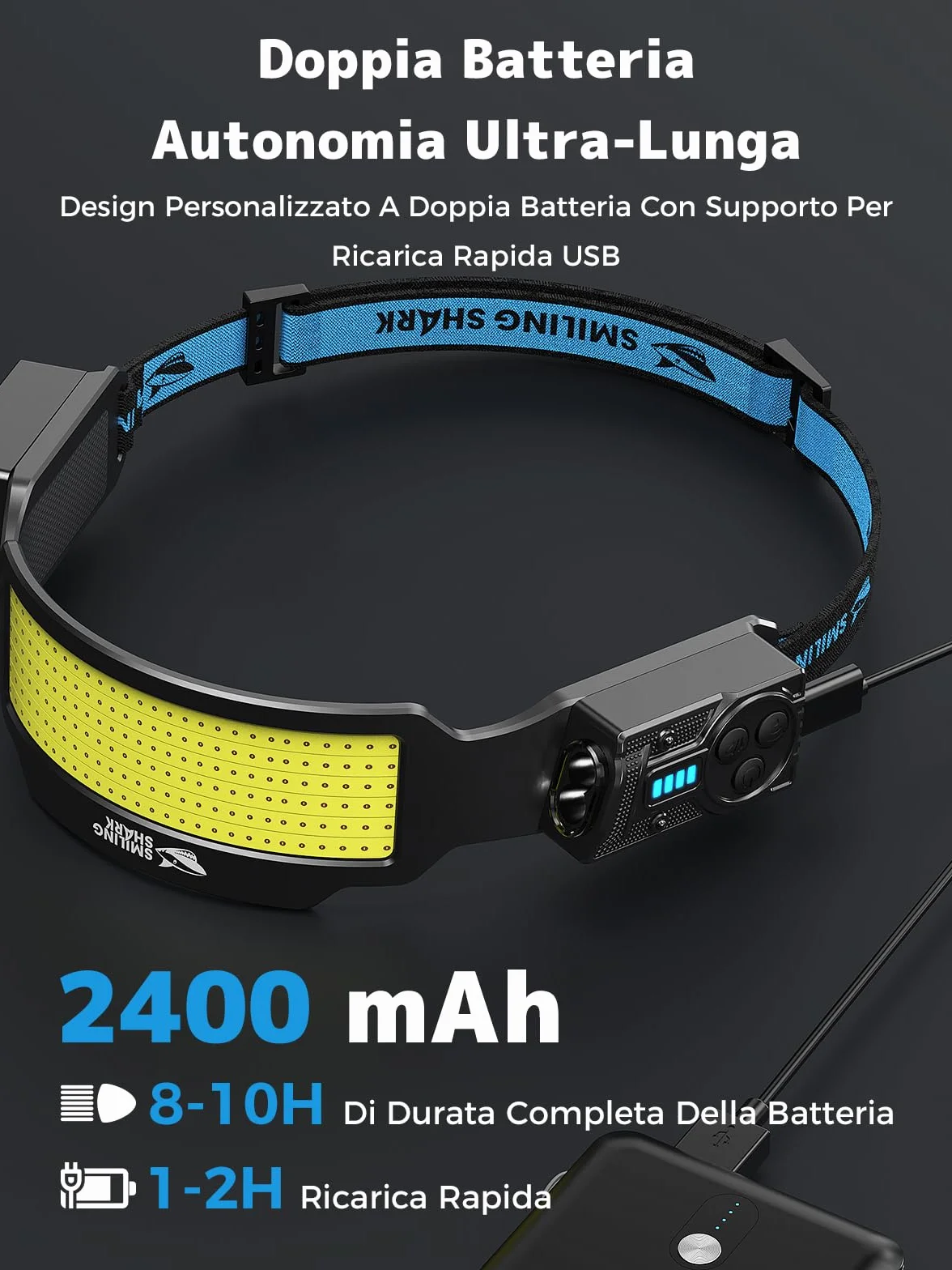 Smiling Shark TS-6 Lampada Frontale LED Ricaricabile 2400mAh 2 Proiettori Orientabili con Sensore di Movimento per Camping Corsa 2 Pack