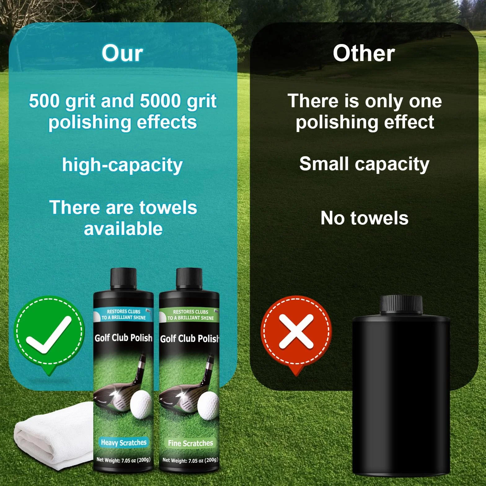 Kit lucidatura mazze golf 400 ml rimuove graffi metallo zinco alluminio acciaio
