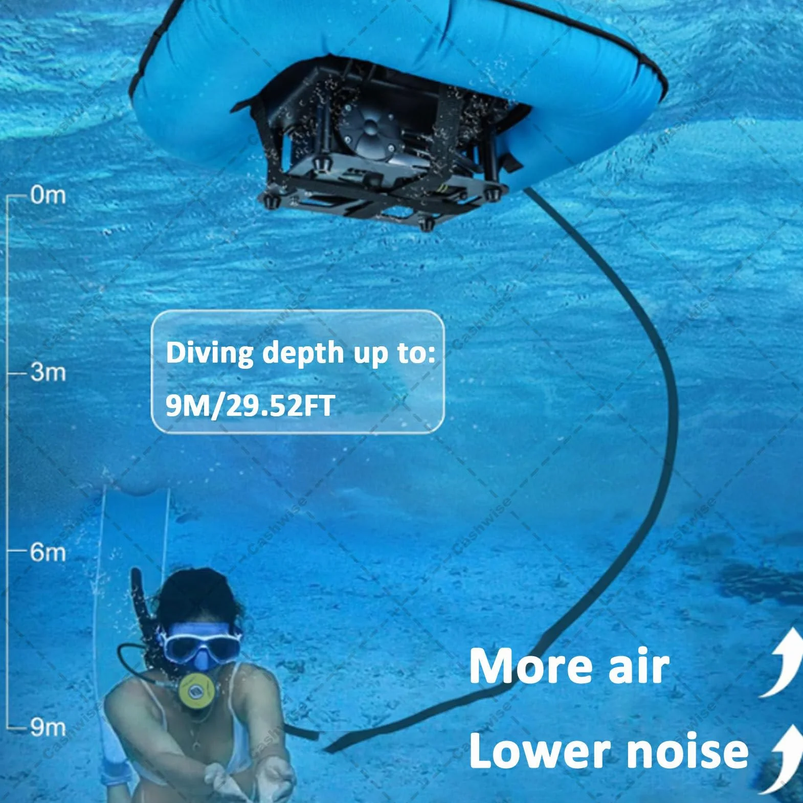 Ventilatore per Immersioni, bombola Subacquea, sistemas di respirazione Subacquea da 60-70 Minuti, Hookah Air Buddy, Dispositivo di respirazione polmonare Portatile da 52 l/min Red-1Battery