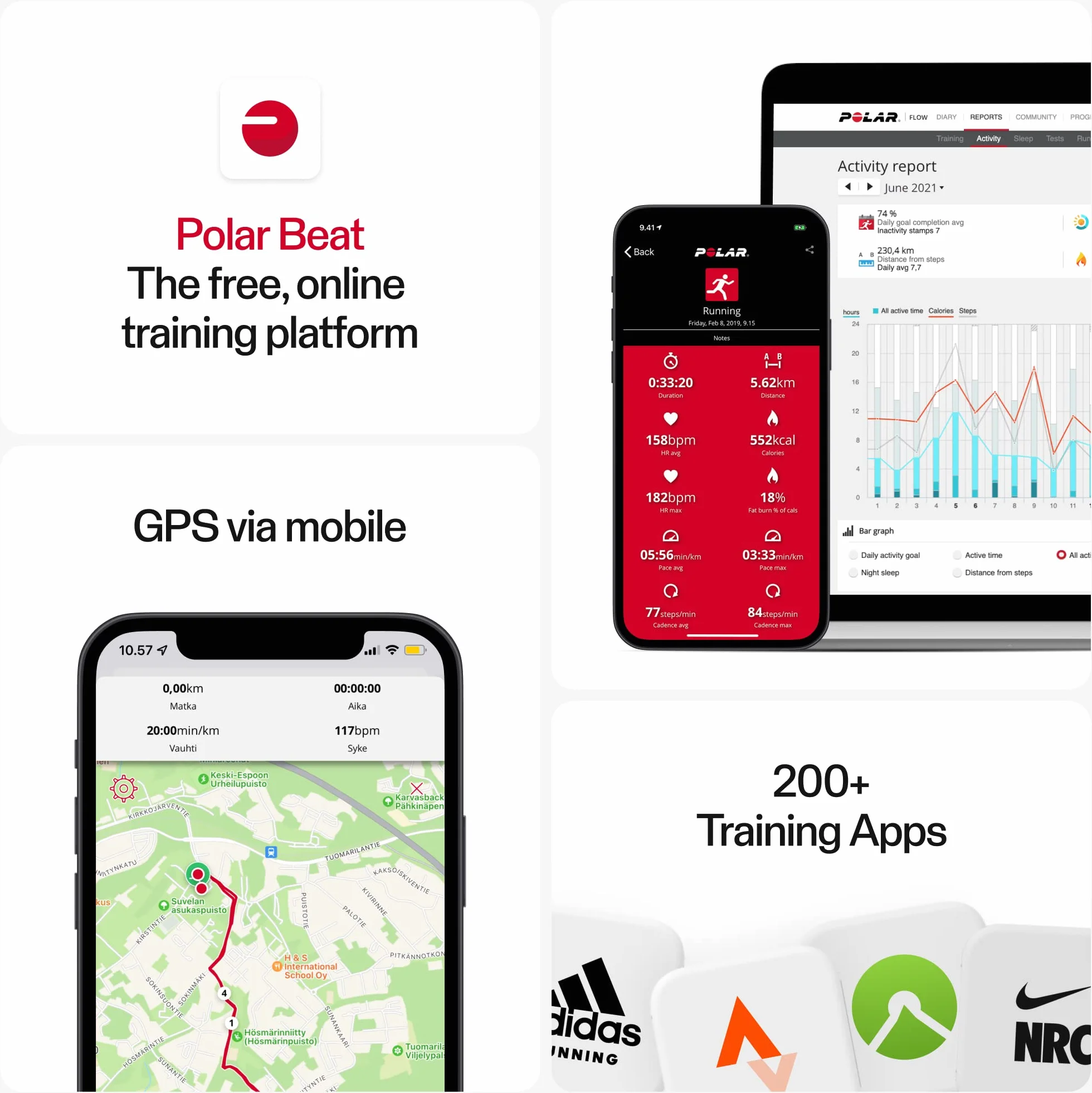 Polar H9 Sensore di Frequenza Cardiaca ANT+ Bluetooth Impermeabile Fascia Toracica