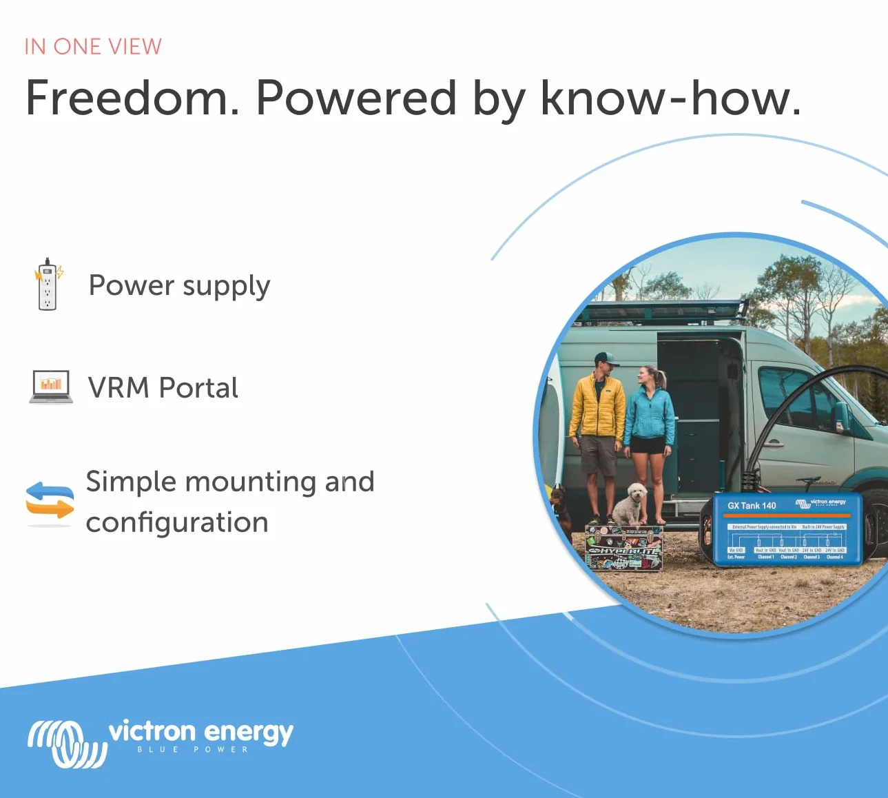 Victron Energy GX Tank 140, Accessorio per Dispositivo GX
