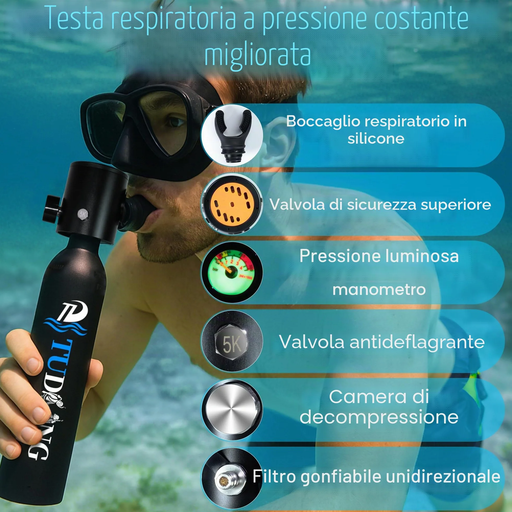 Bombola per immersioni subacquee 0.5L TUDIVING, mini ossigeno con maschera snorkeling, kit portatile