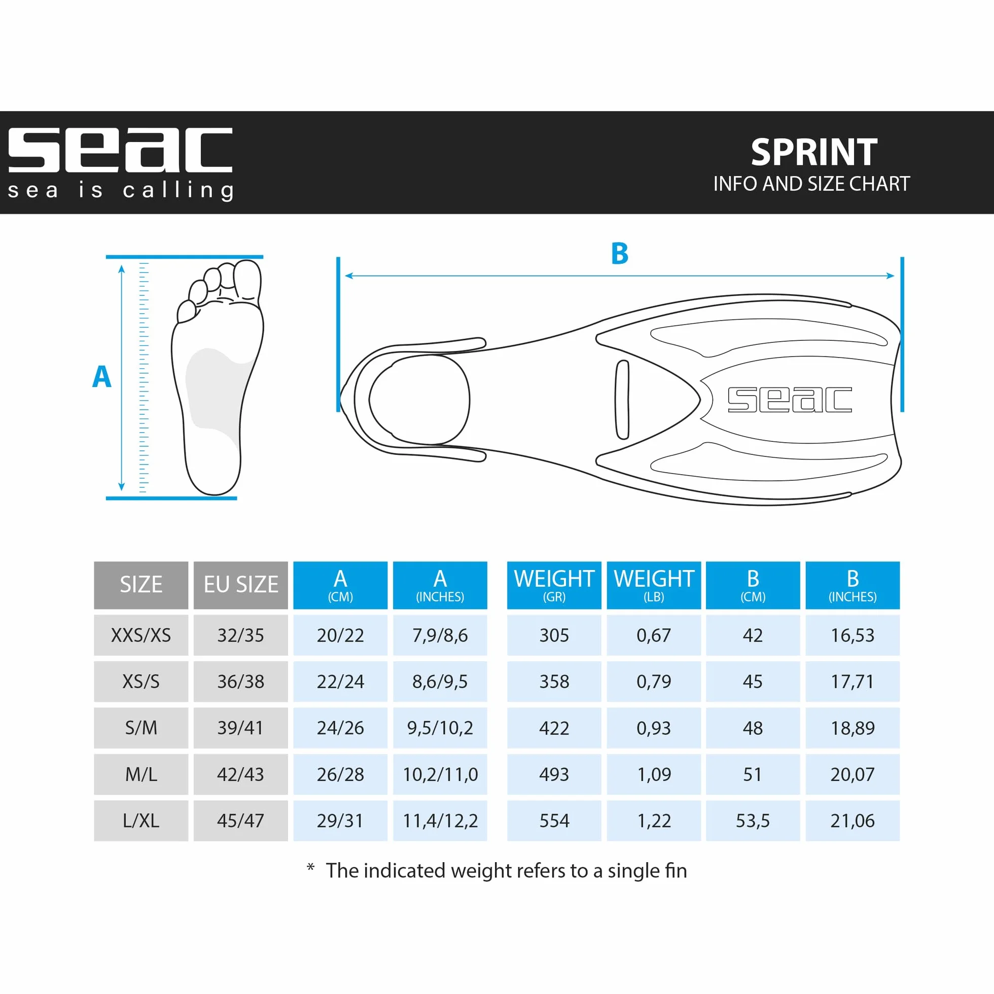SEAC Sprint Pinne da Snorkeling Regolabili con Cinghiolo Elastico Bambini